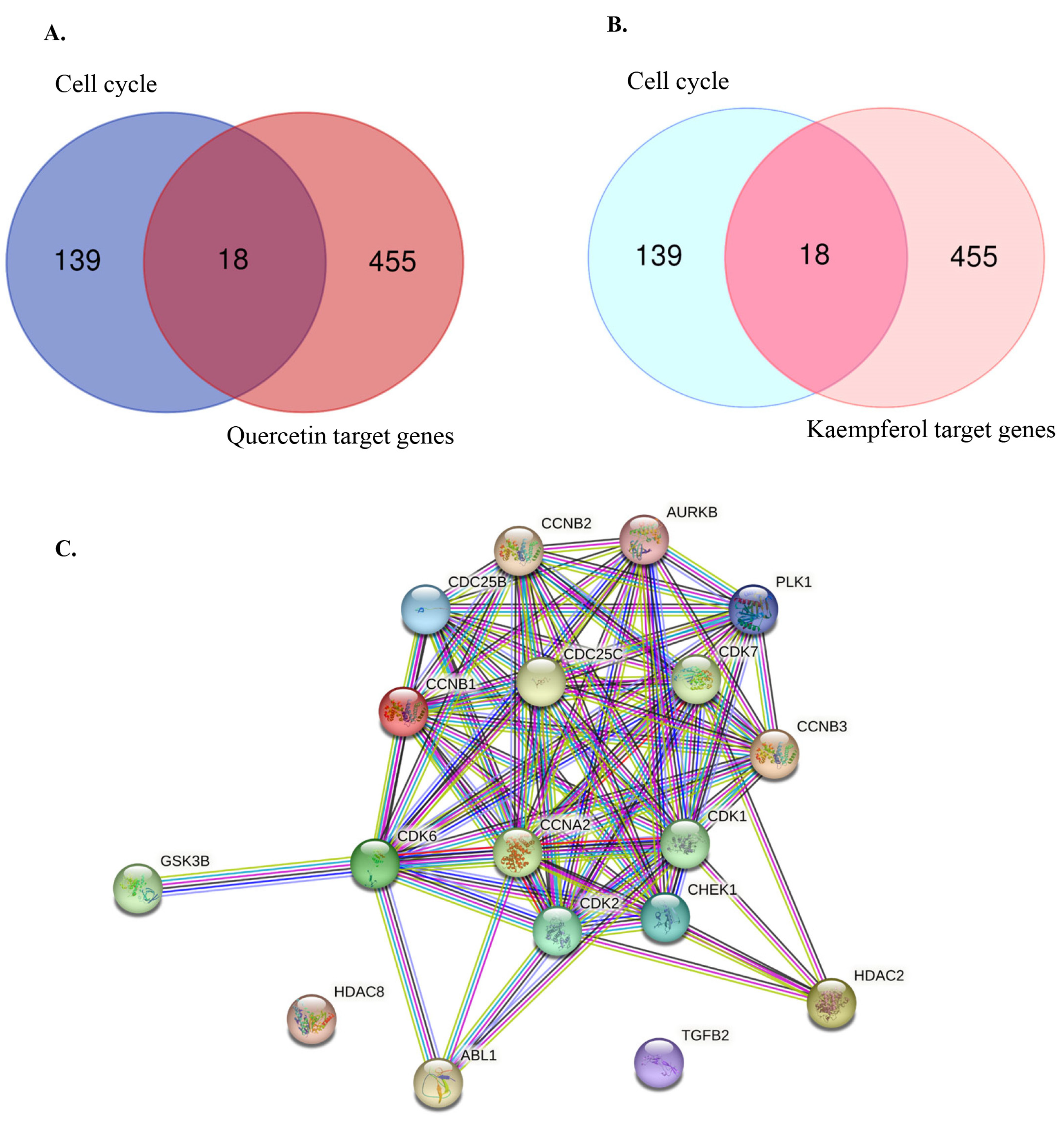 Nutrients 15 03090 g002