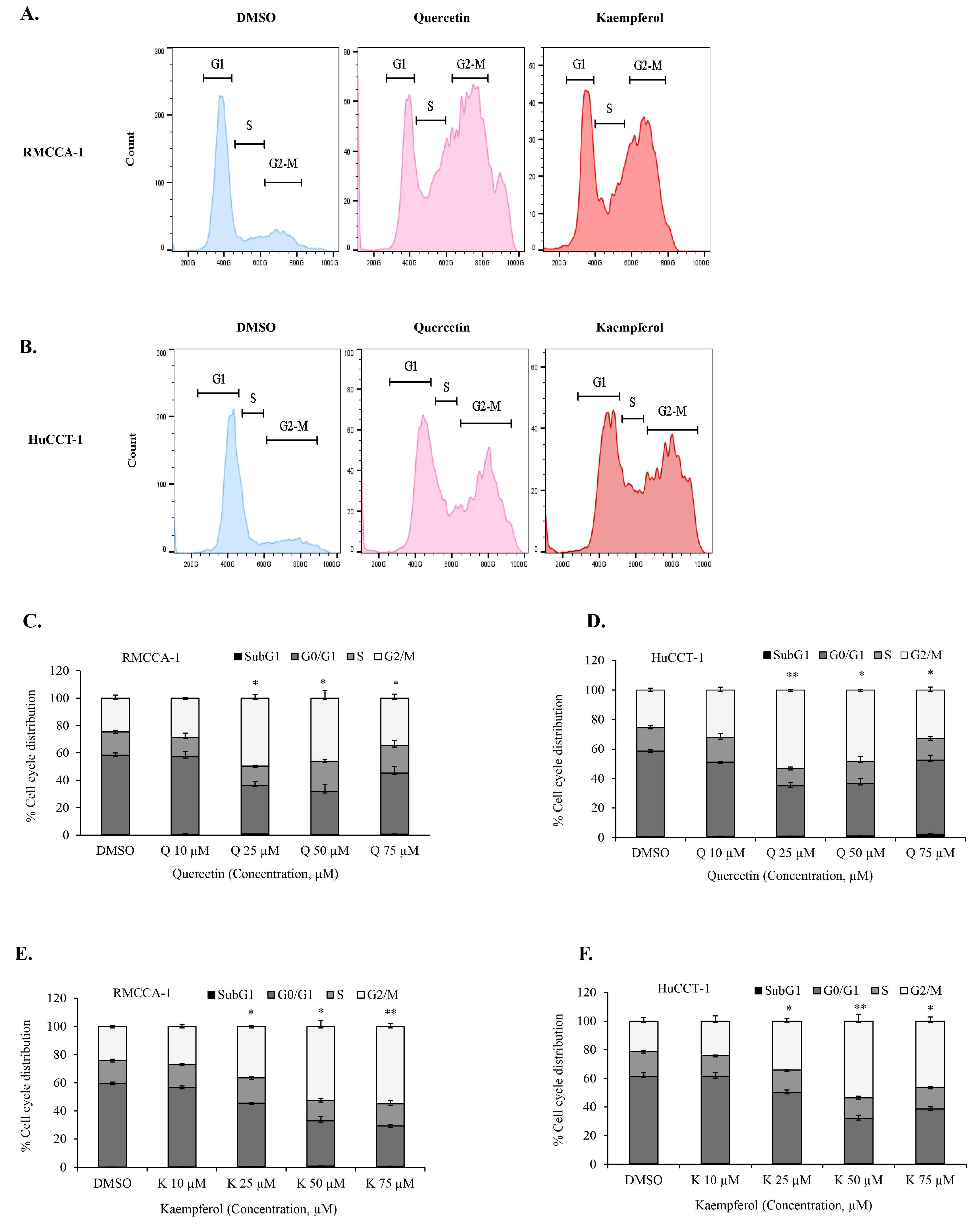Nutrients 15 03090 g005