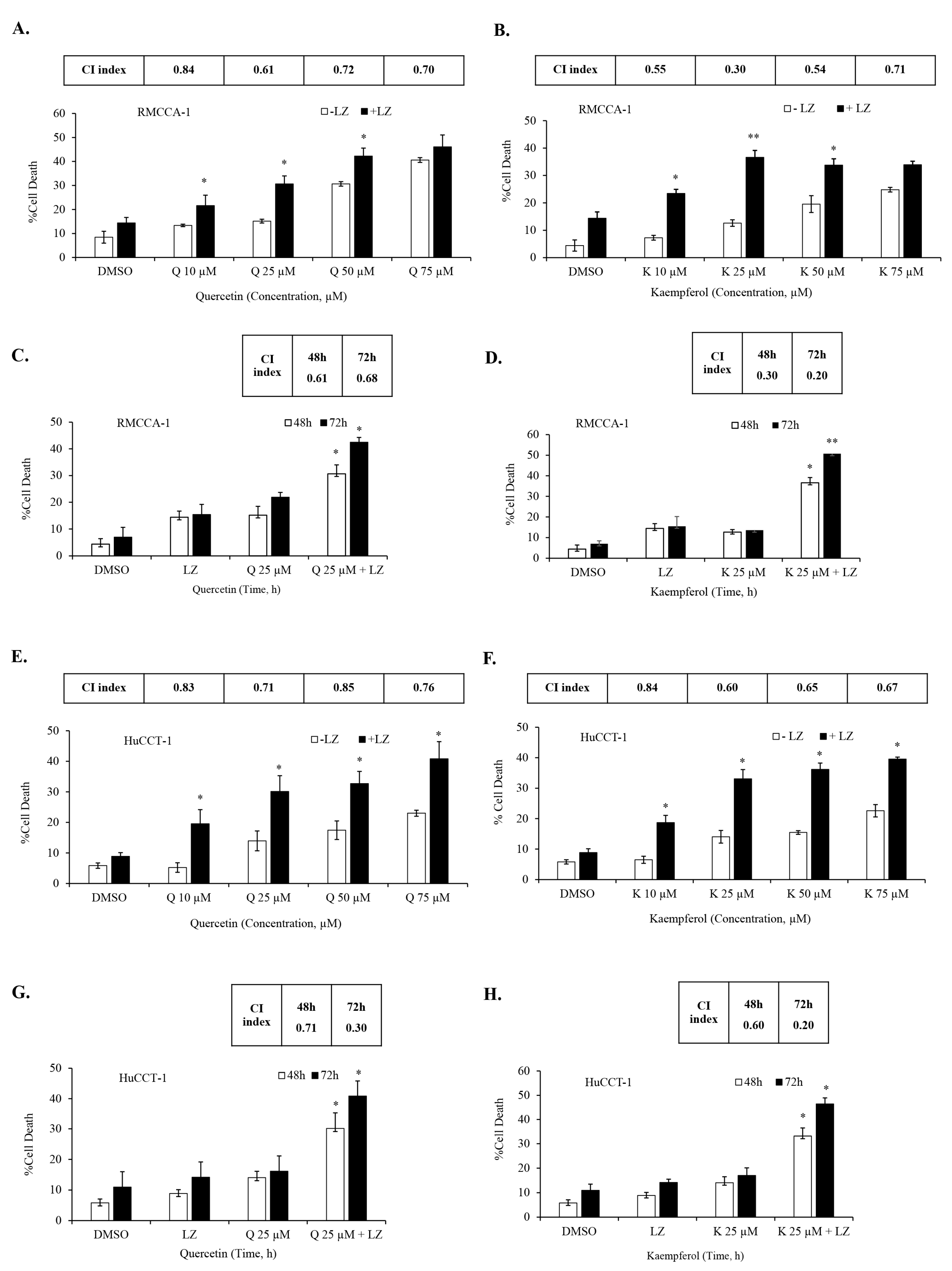 Nutrients 15 03090 g006