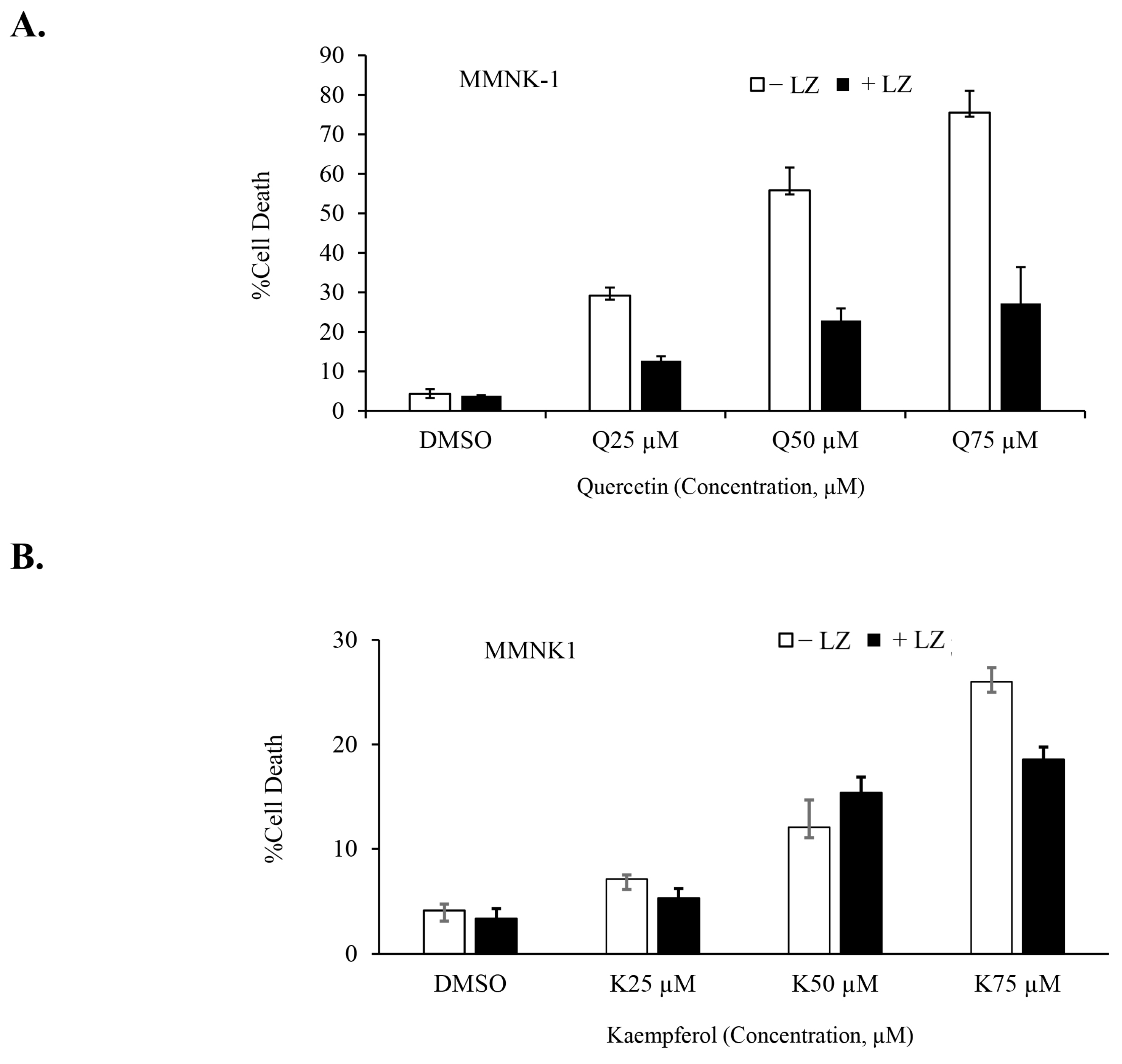 Nutrients 15 03090 g007