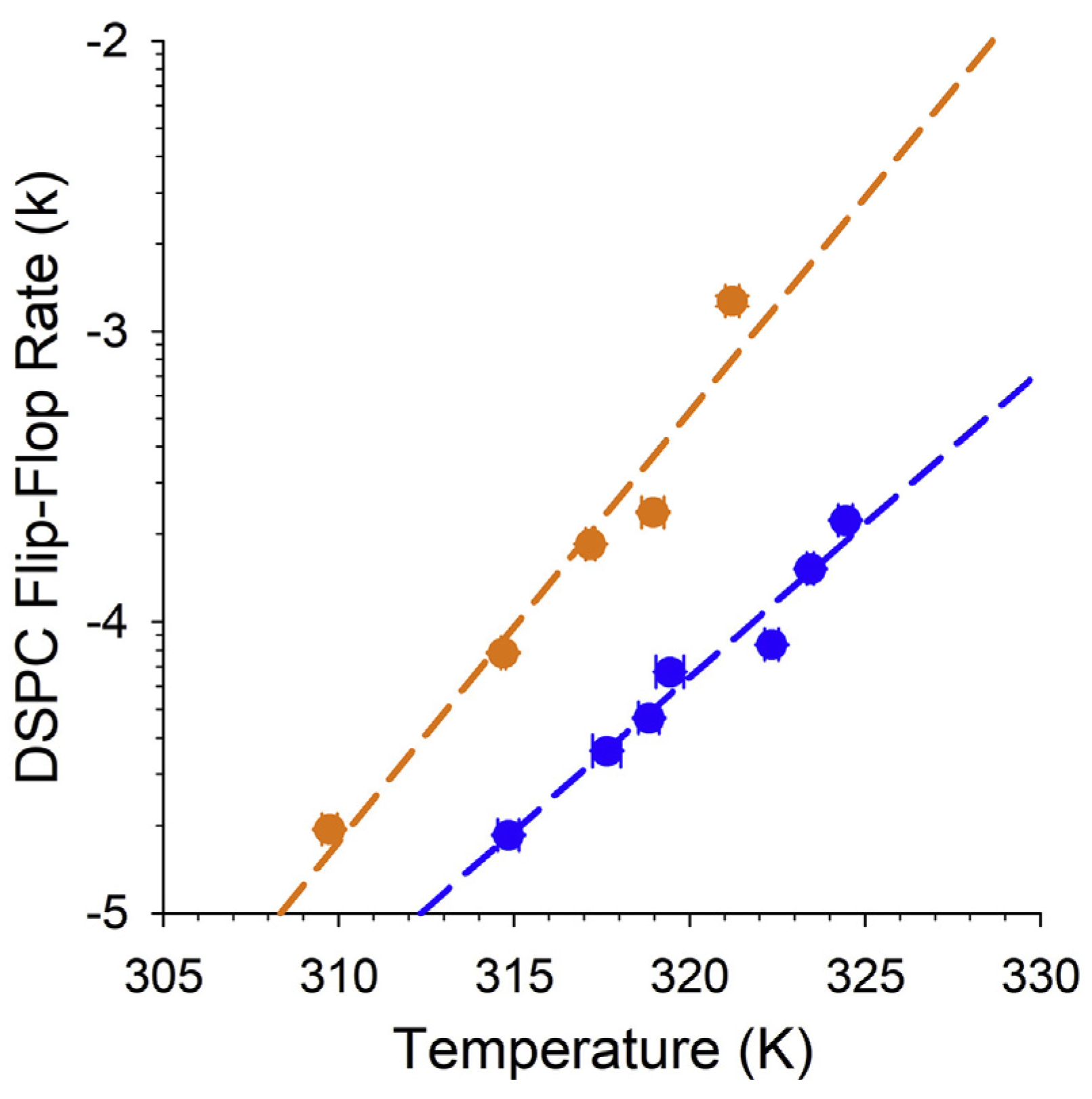 Nutrients 15 03096 g004