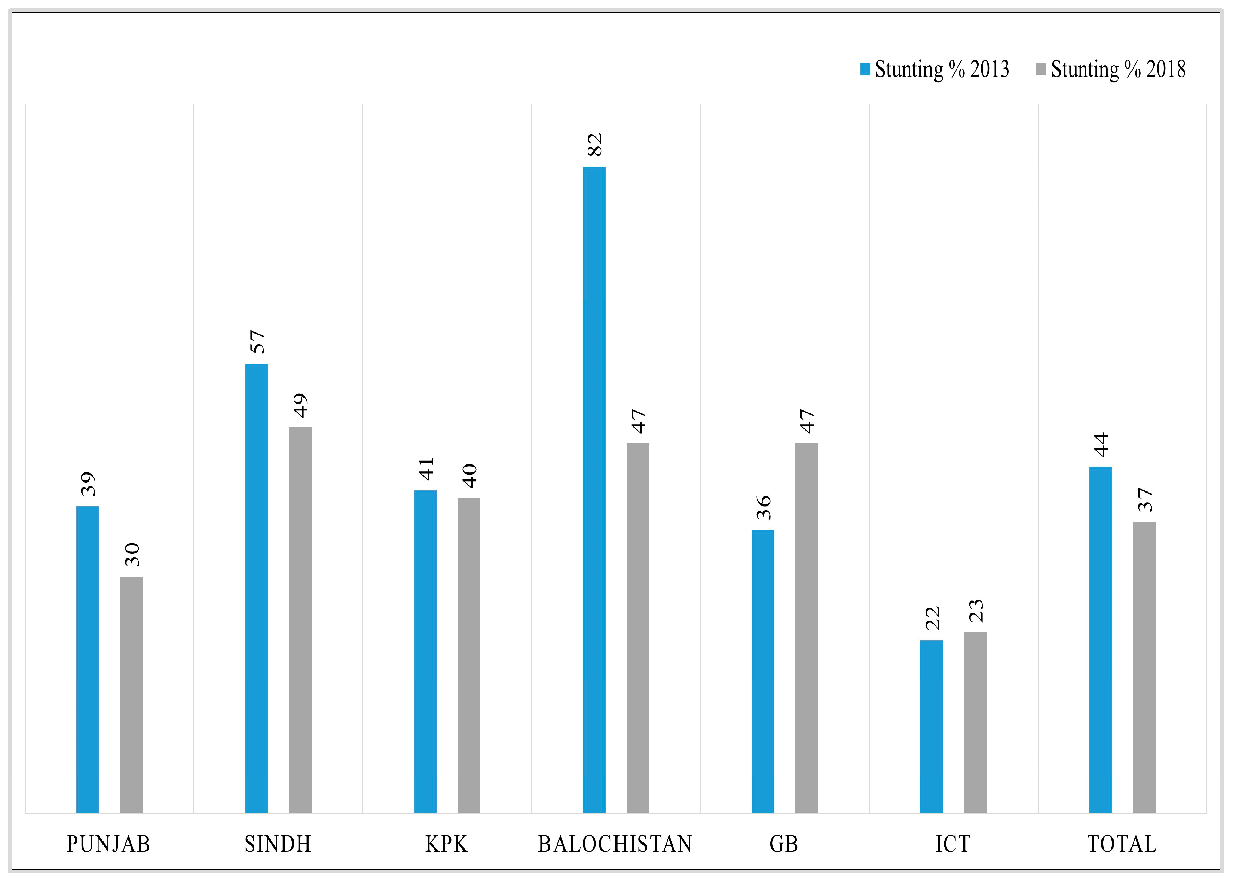 Nutrients 15 03124 g001