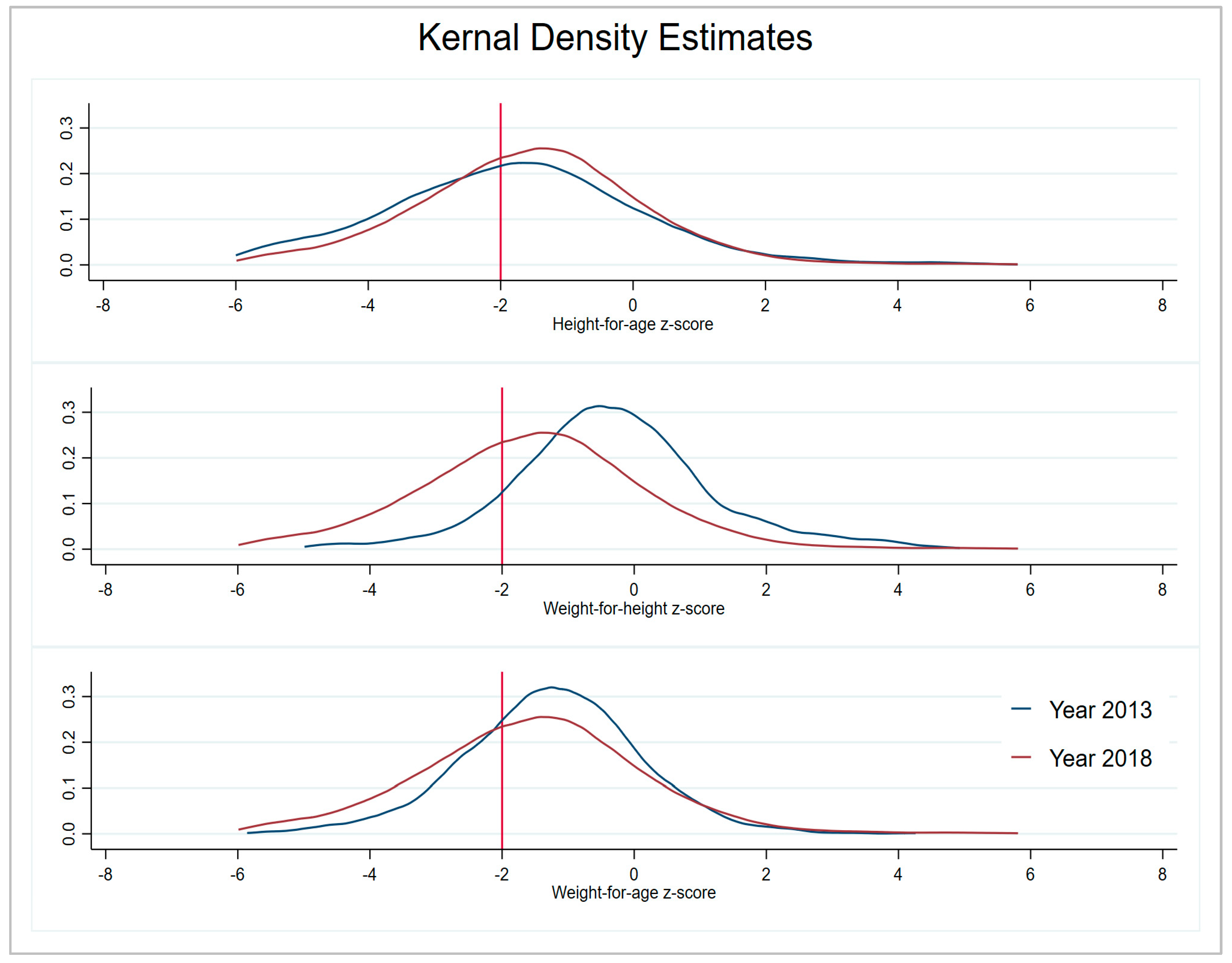 Nutrients 15 03124 g004