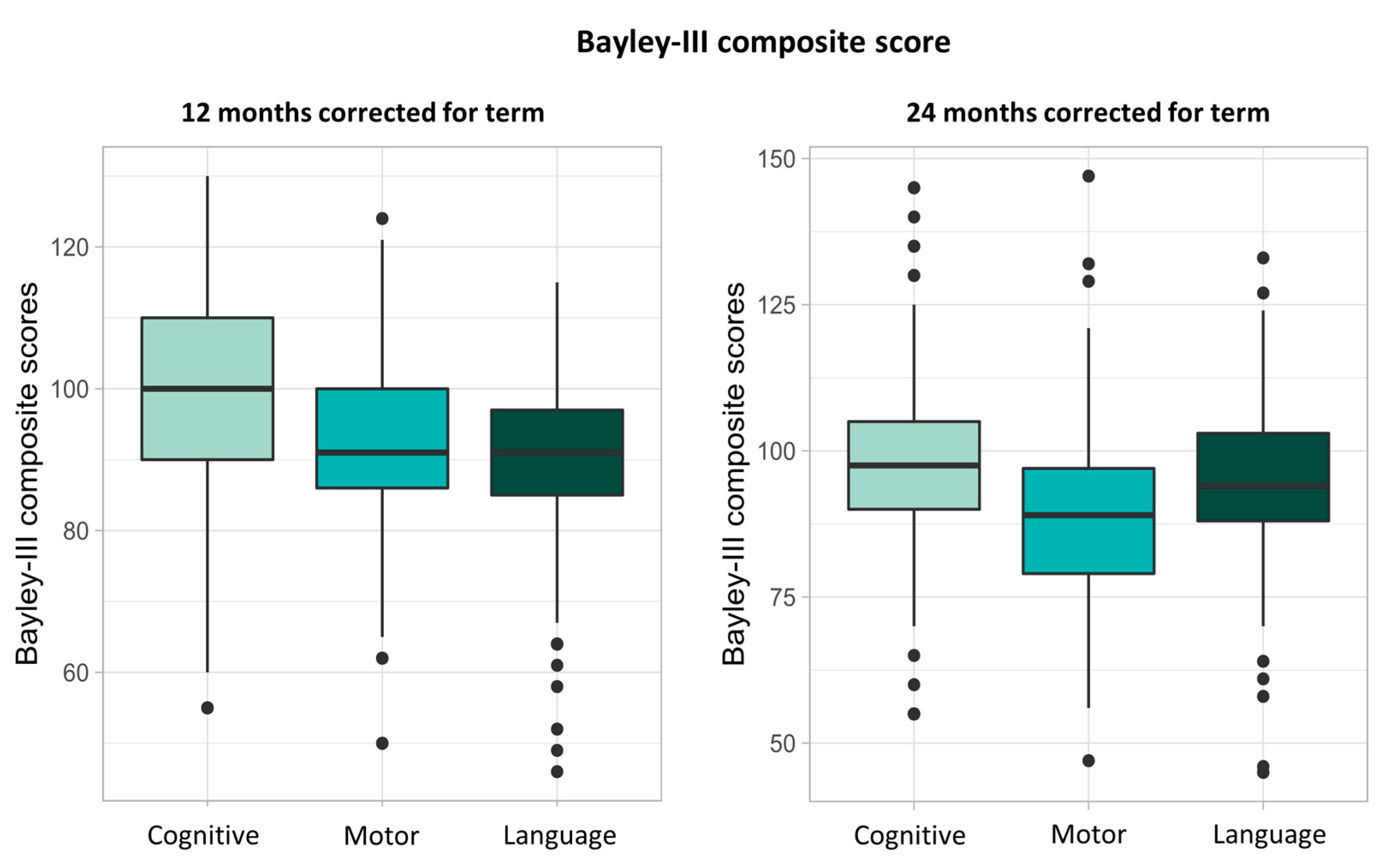 Nutrients 15 03141 g003 Nutrients 15 03141 g003