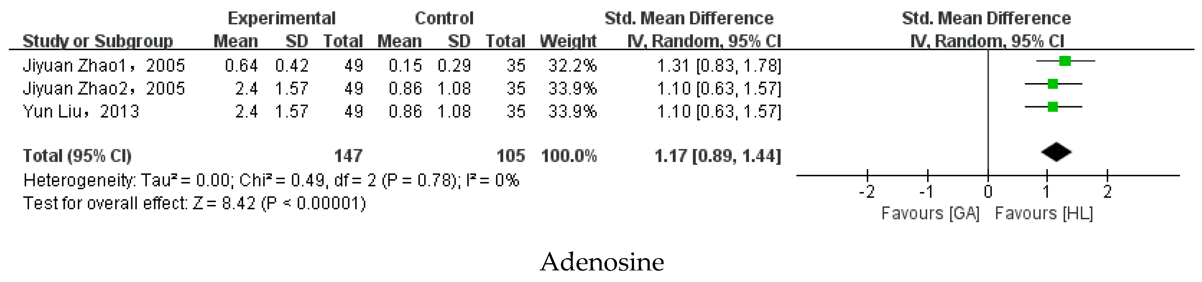 Nutrients 15 03143 g003c