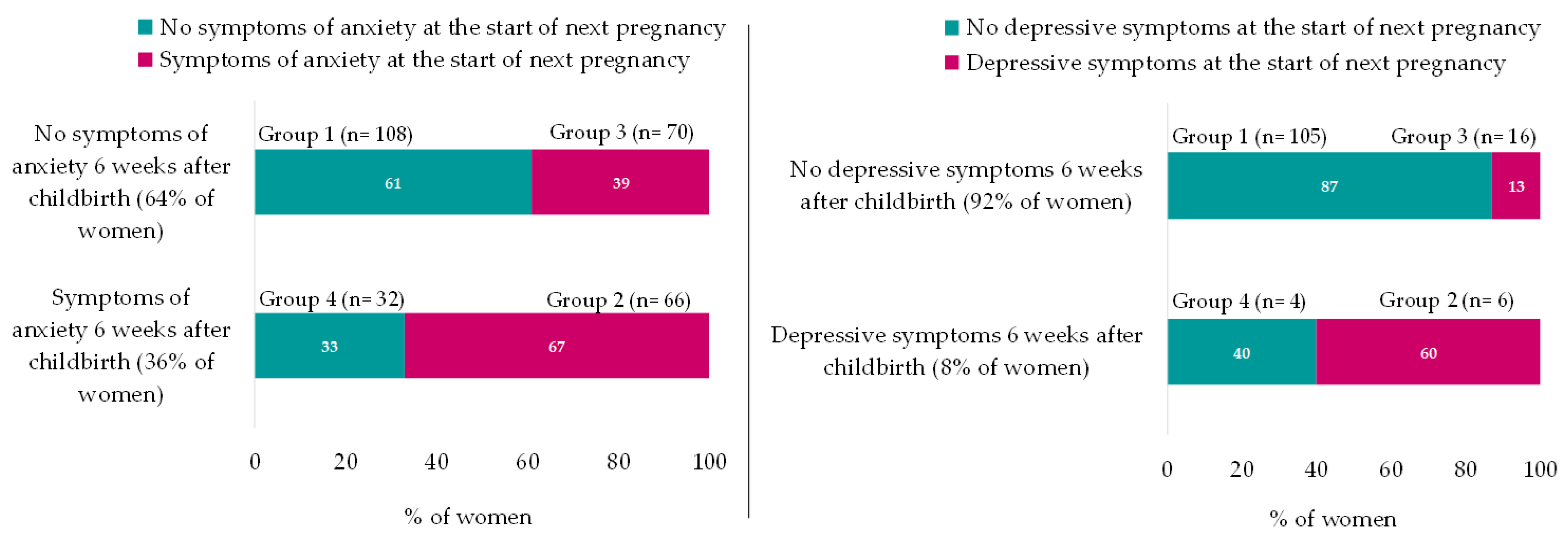 Nutrients 15 03152 g002