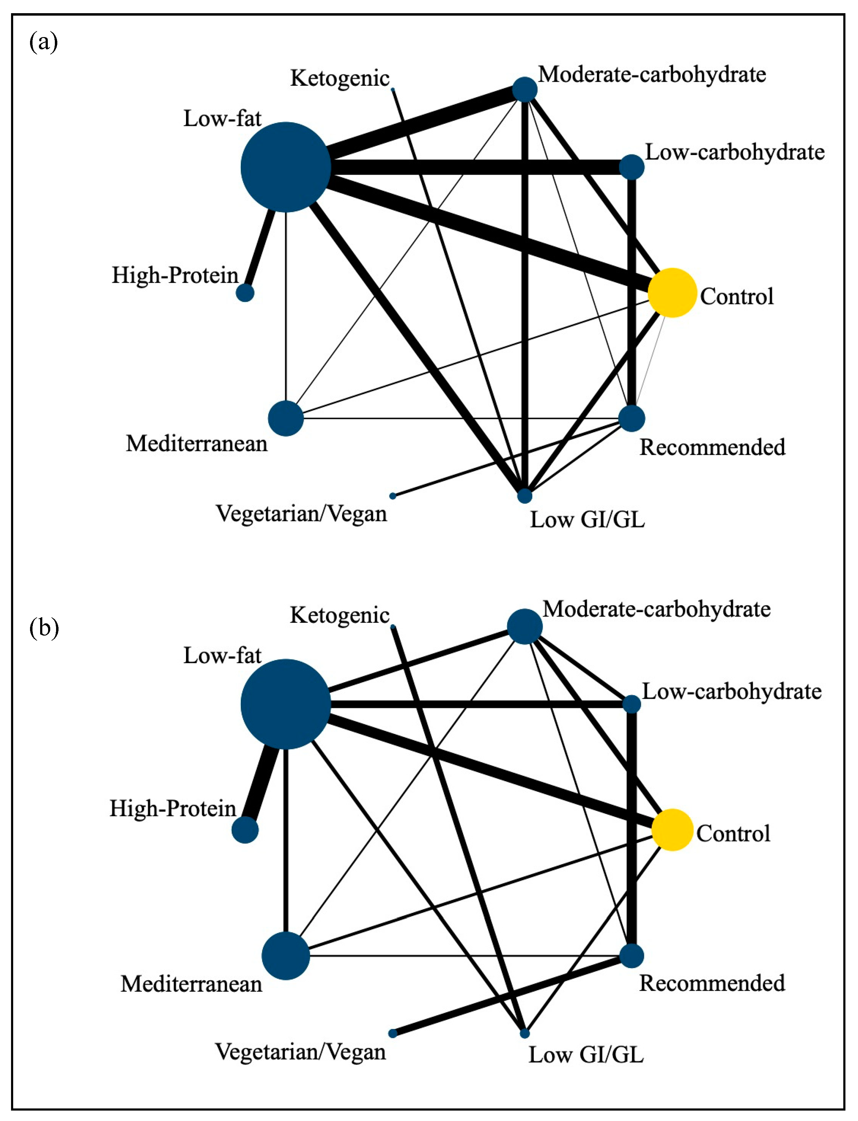 Nutrients 15 03156 g004