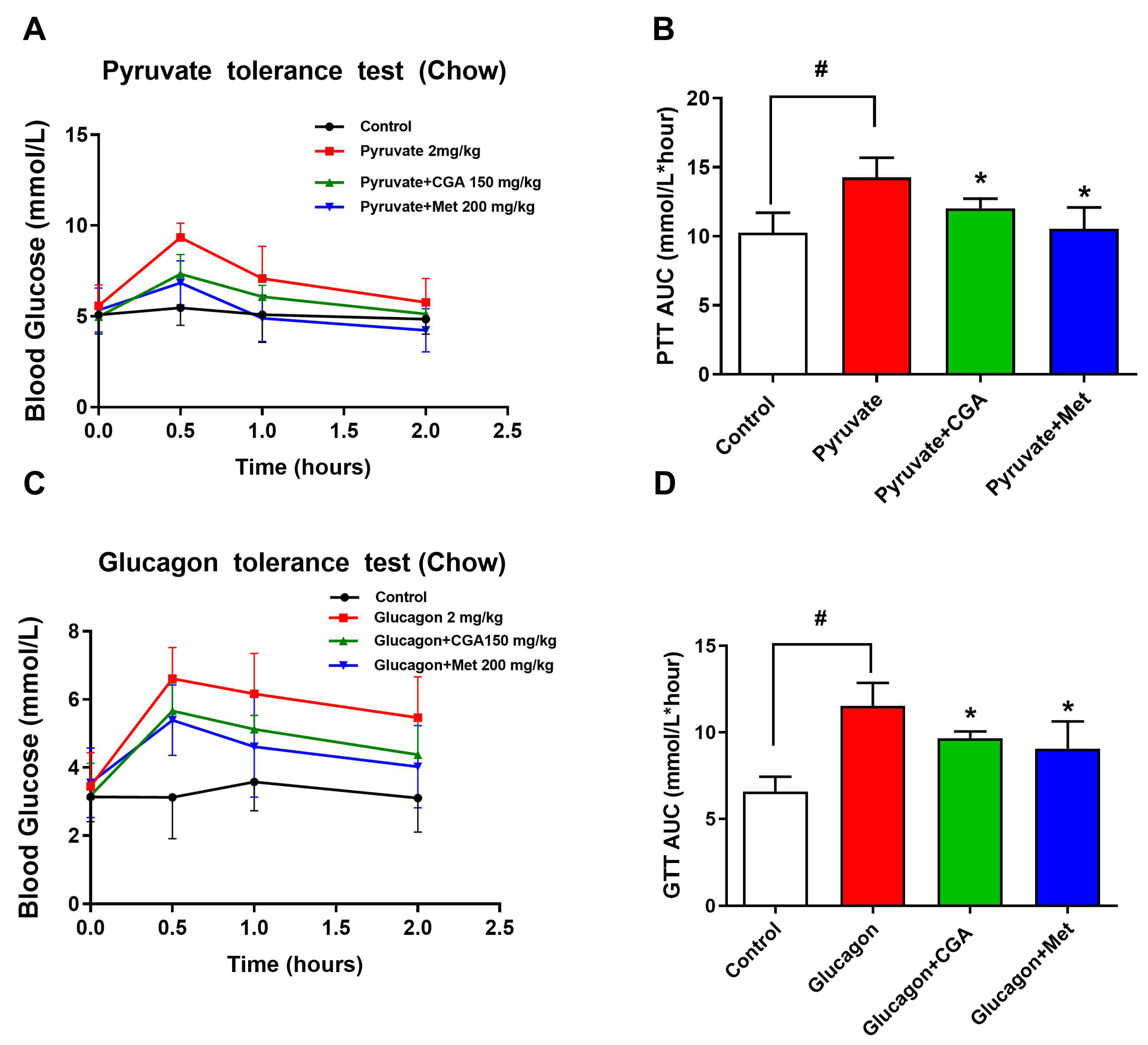 Nutrients 15 03173 g001