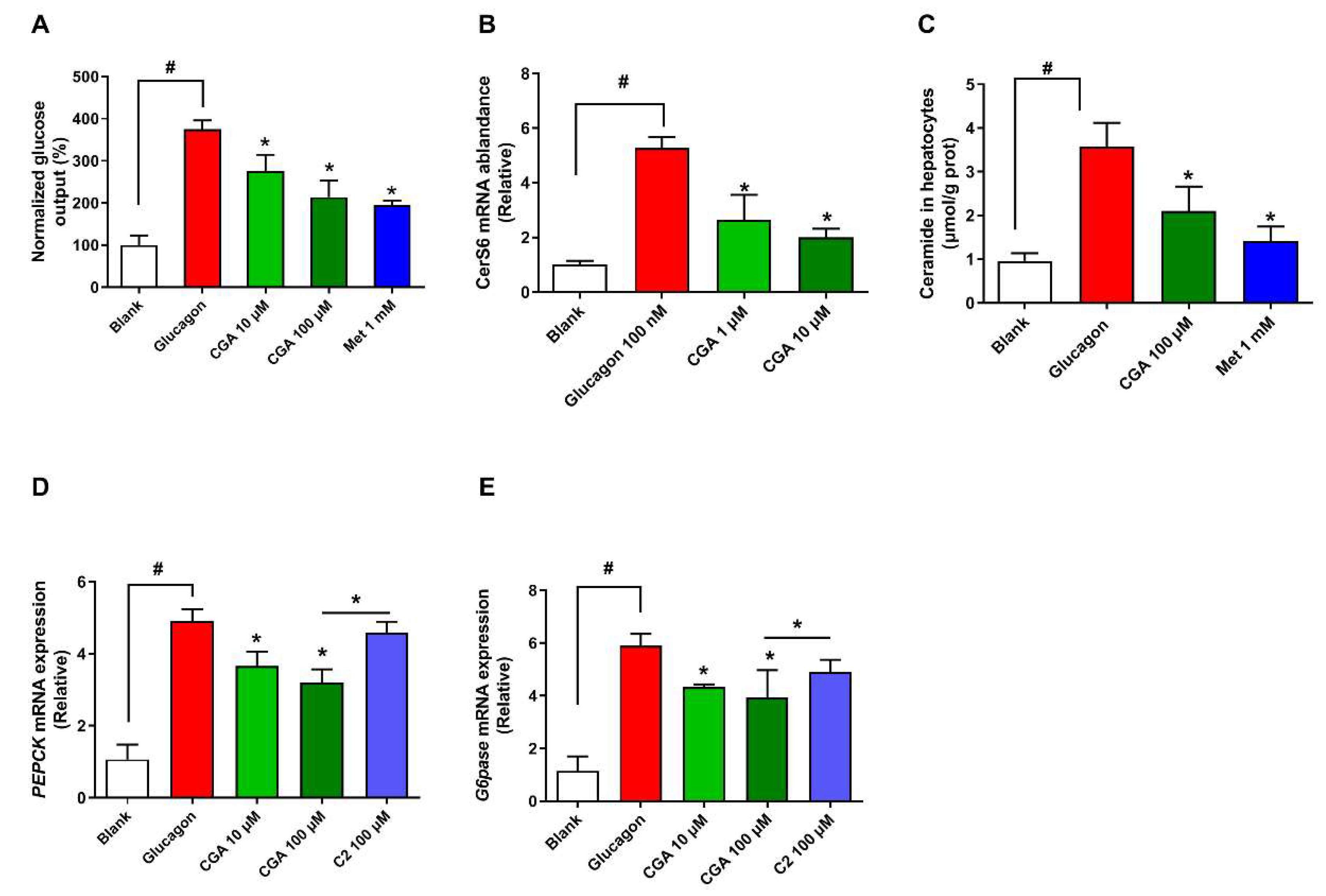 Nutrients 15 03173 g004