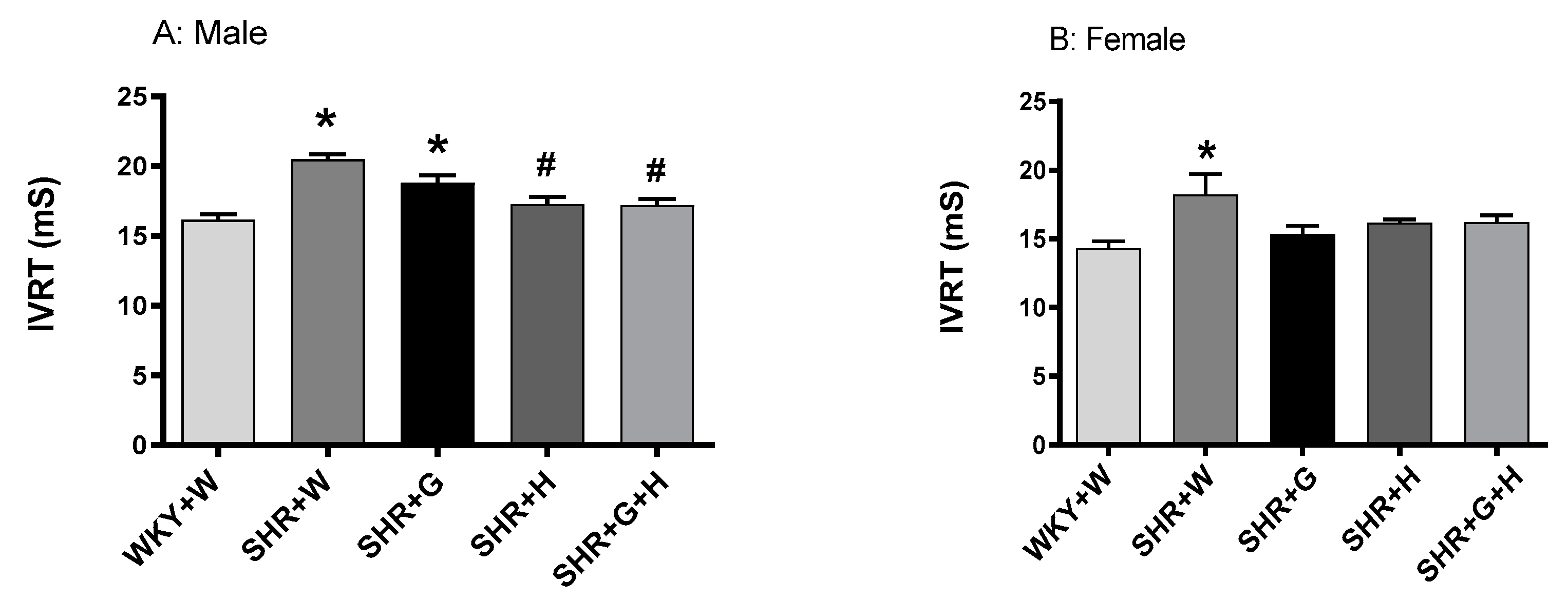 Nutrients 15 03180 g007