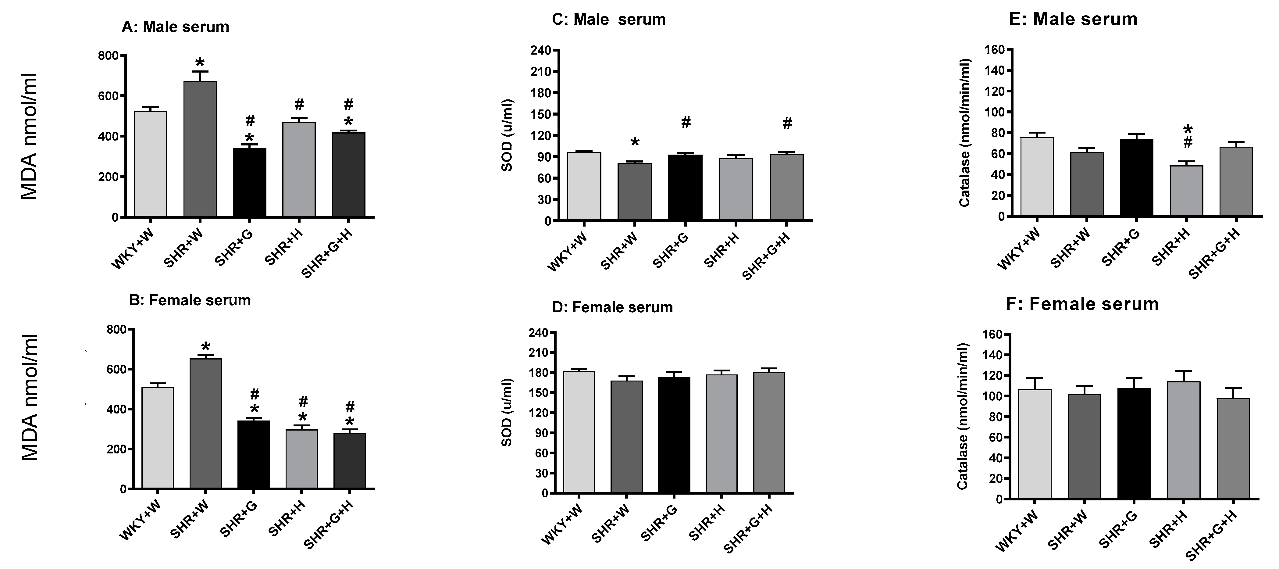 Nutrients 15 03180 g008