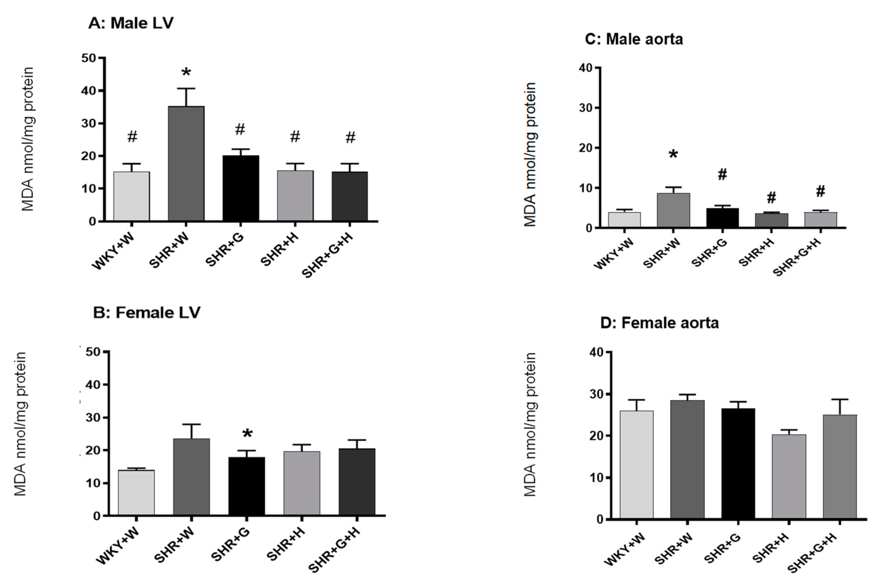 Nutrients 15 03180 g009