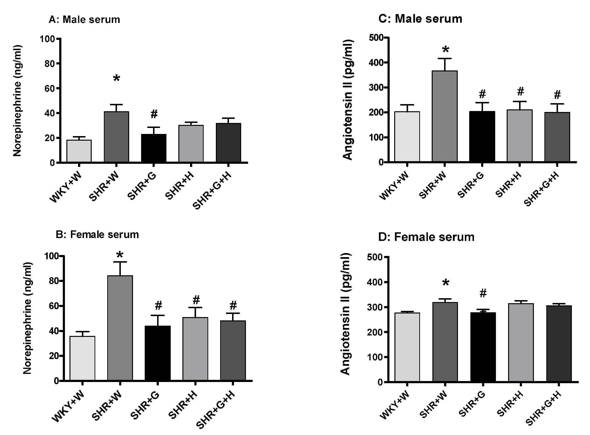 Nutrients 15 03180 g011