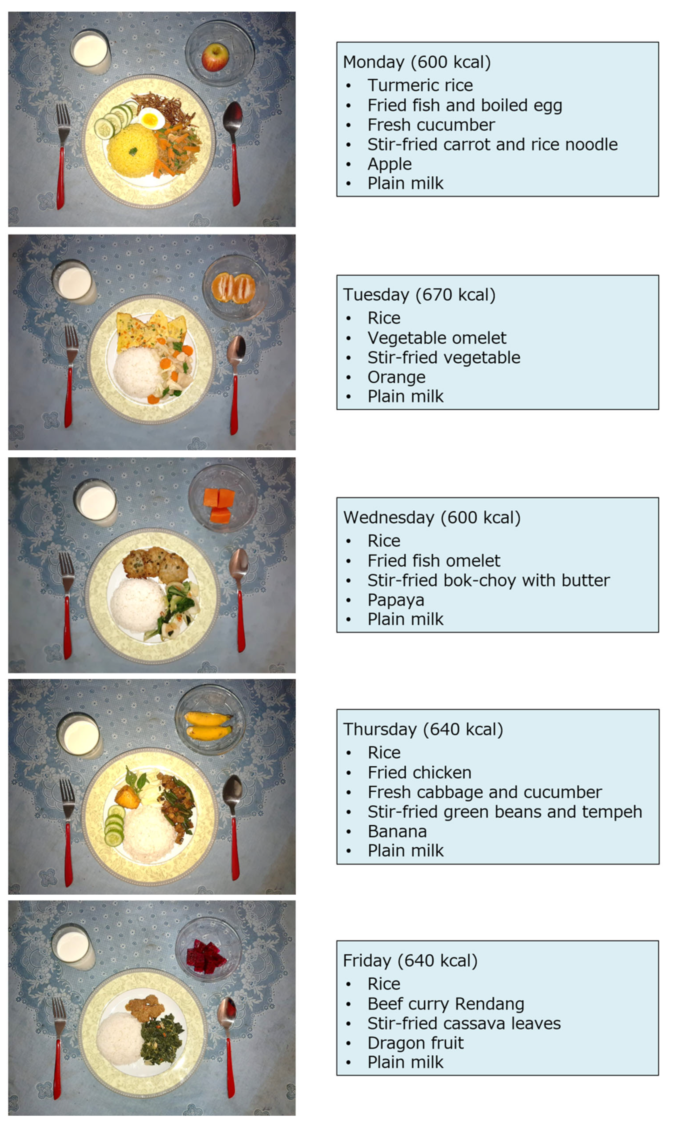 Nutrients 15 03212 g001
