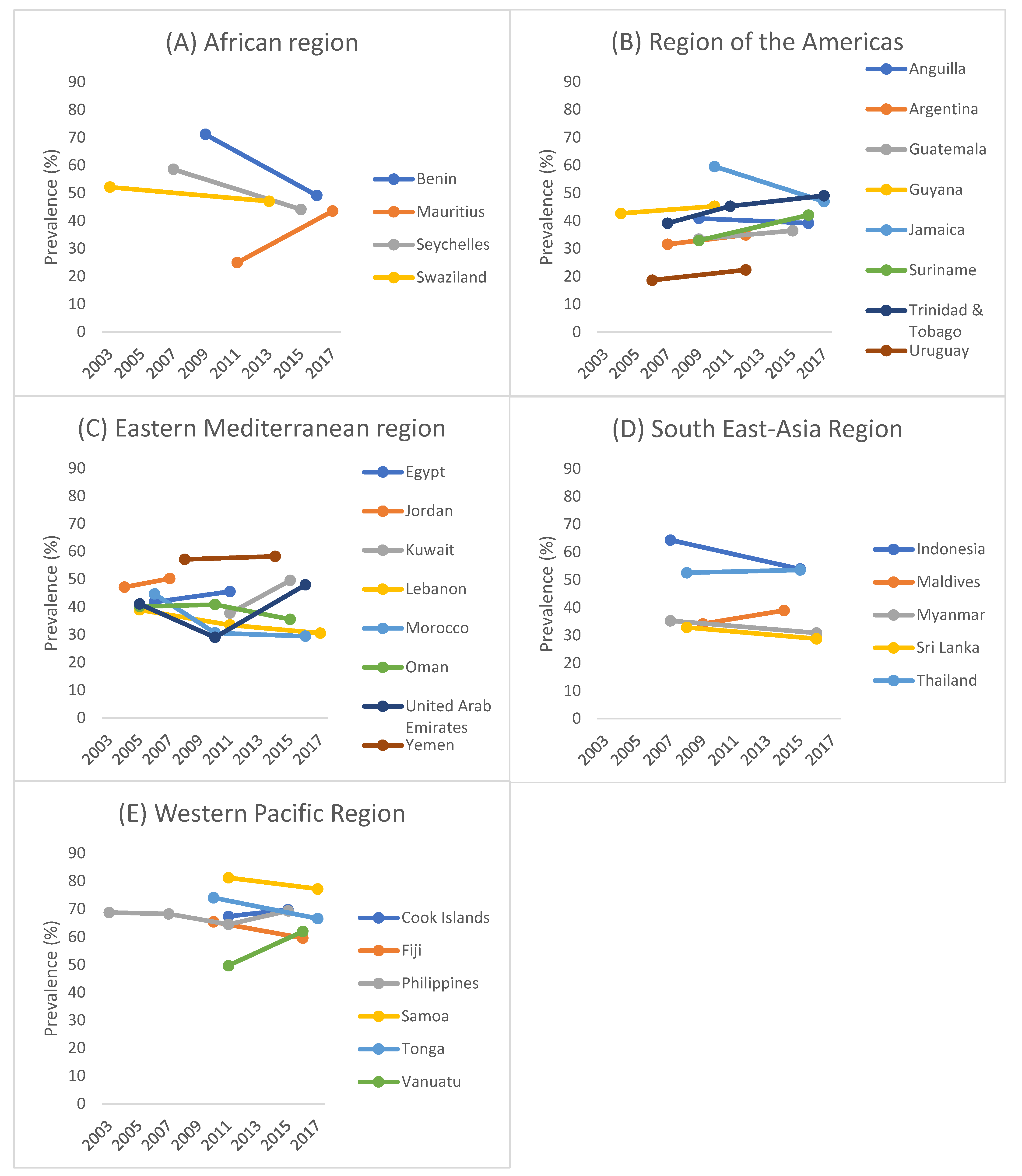 Nutrients 15 03226 g001