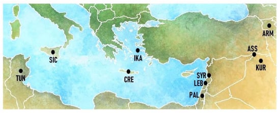 Nutrients 15 03242 g004