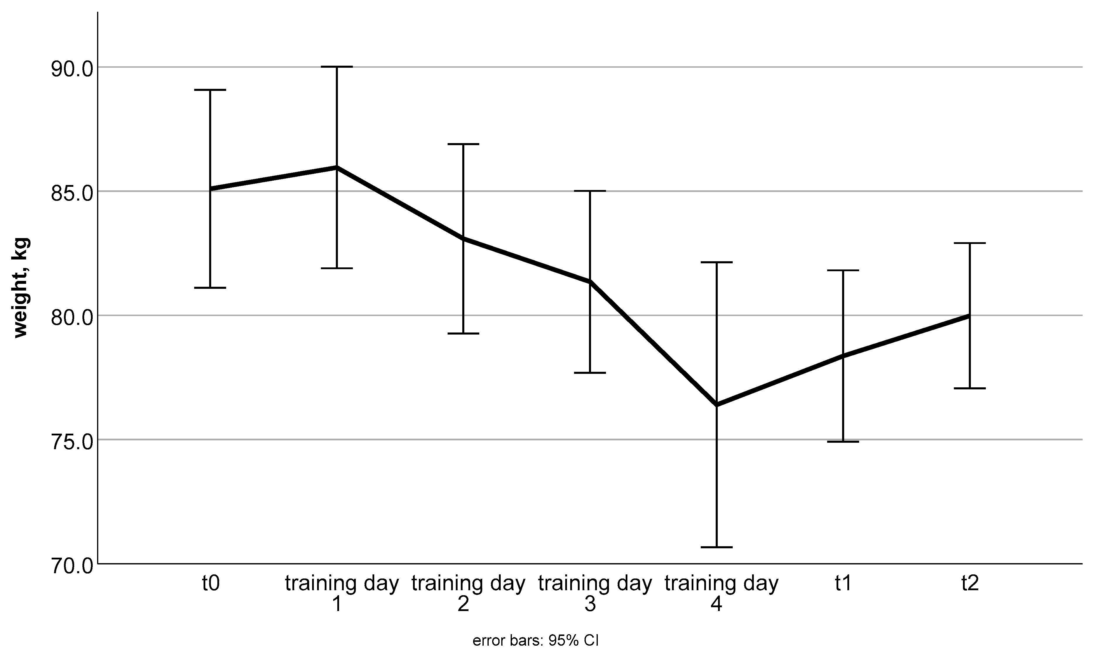Nutrients 15 03250 g001