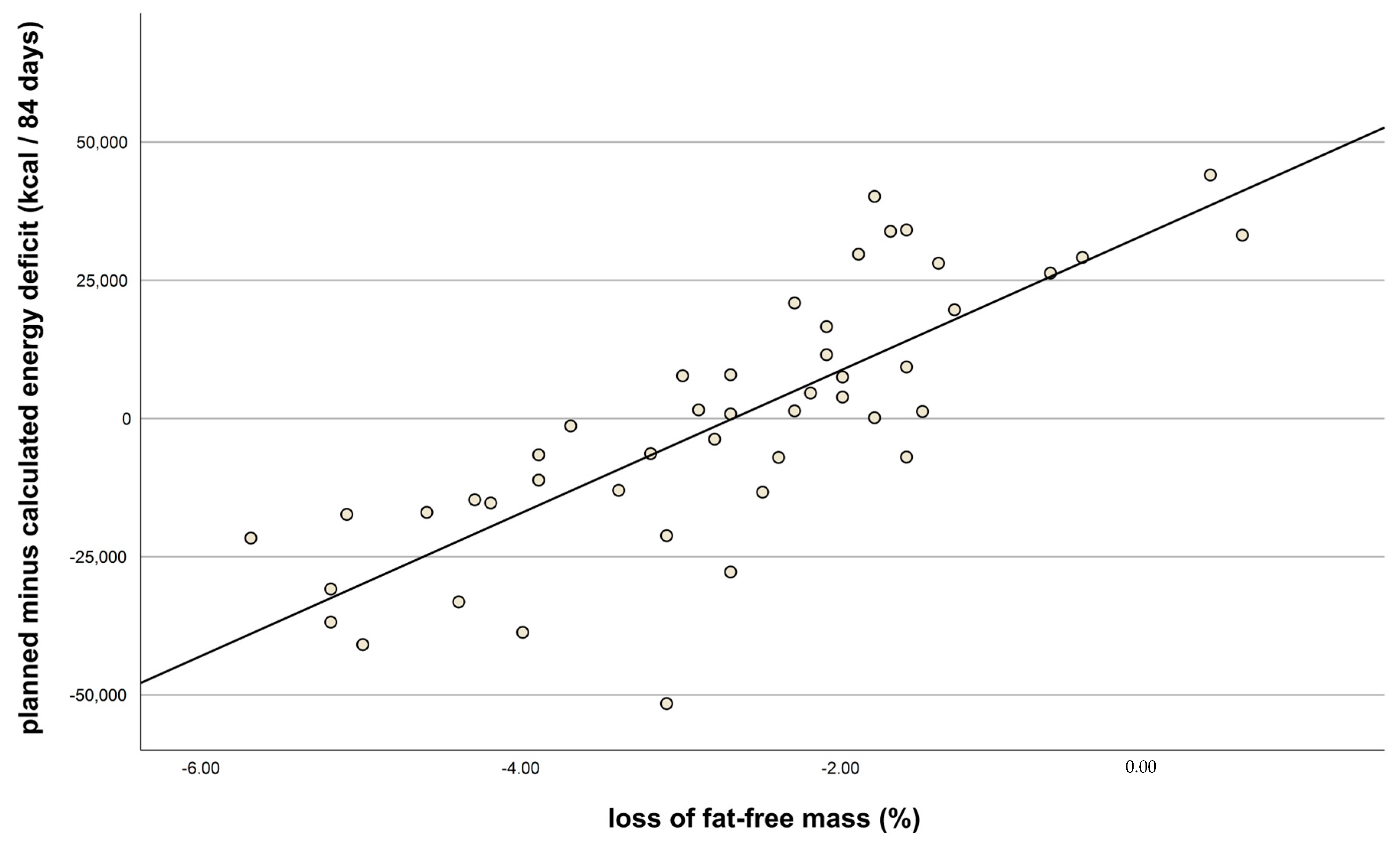 Nutrients 15 03250 g002