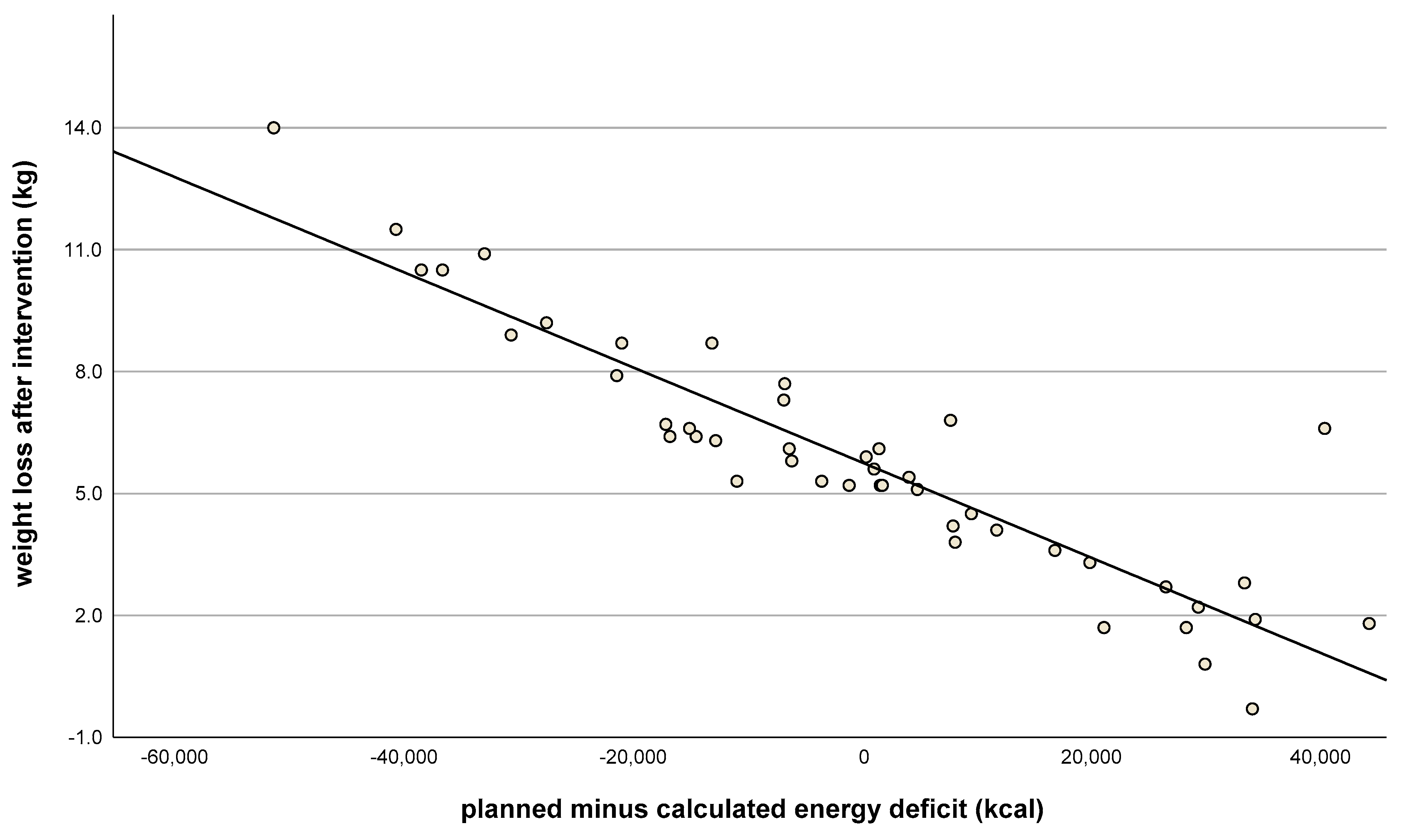 Nutrients 15 03250 g005