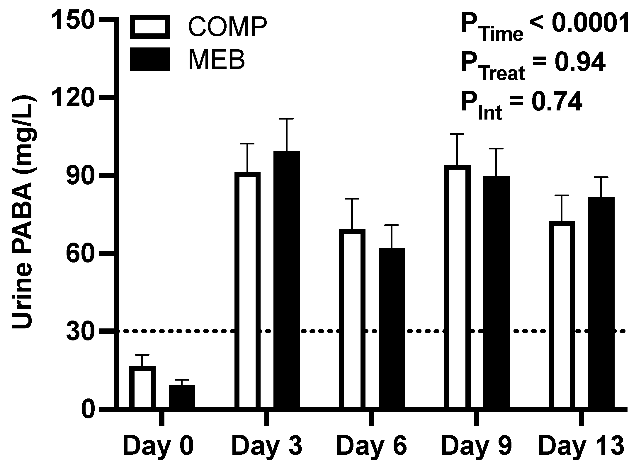 Nutrients 15 03259 g002 Nutrients 15 03259 g002