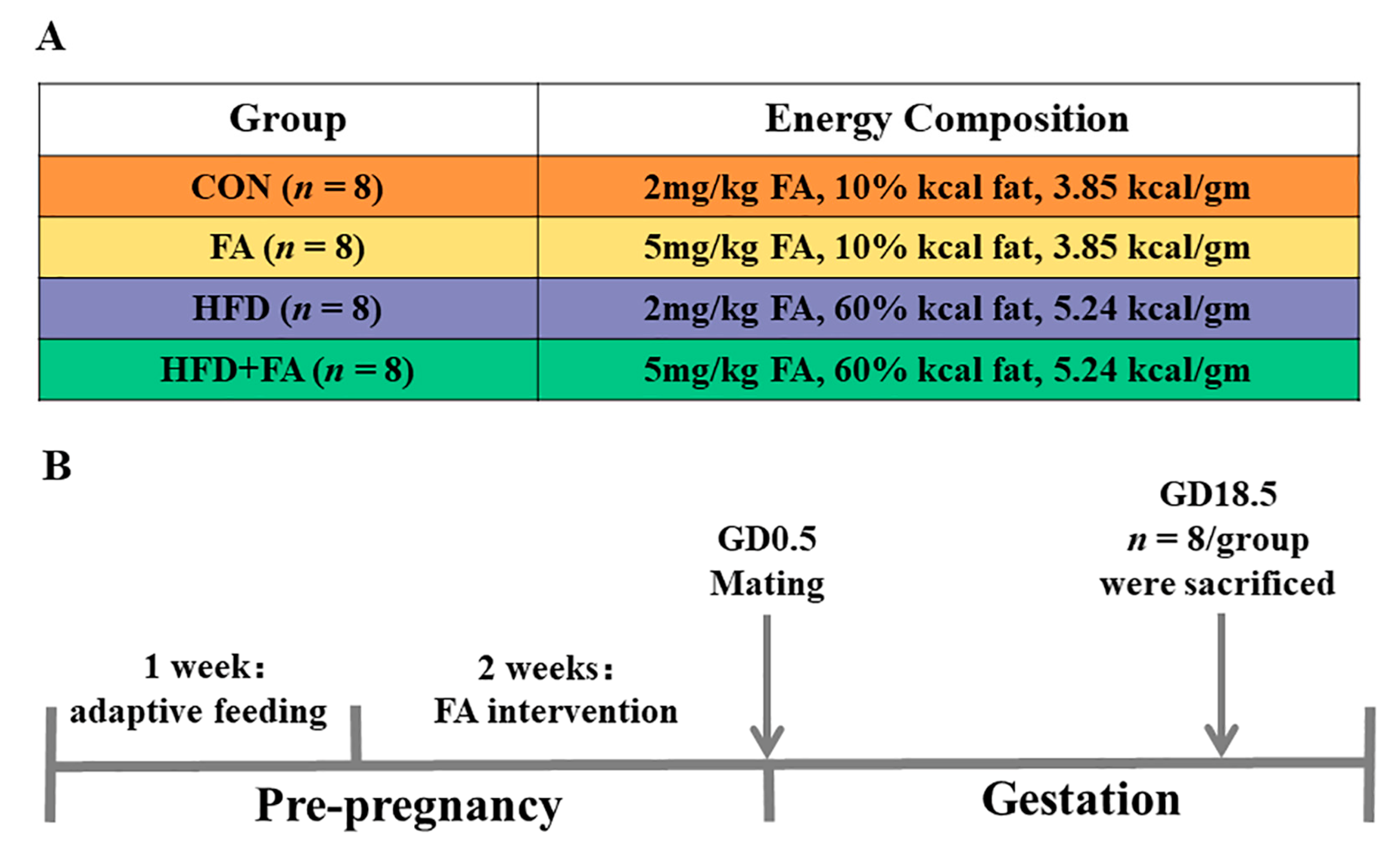 Nutrients 15 03263 g001