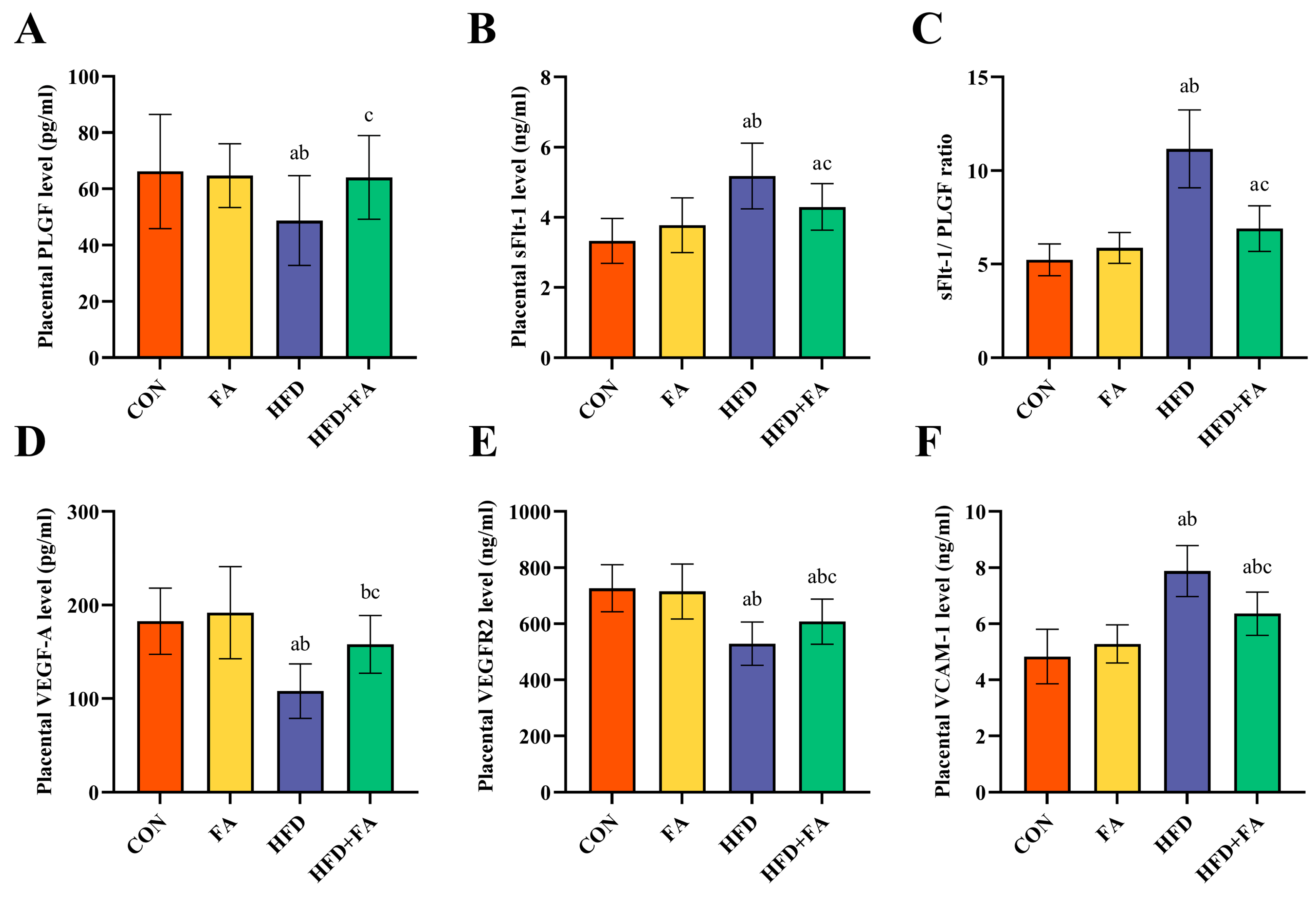 Nutrients 15 03263 g006