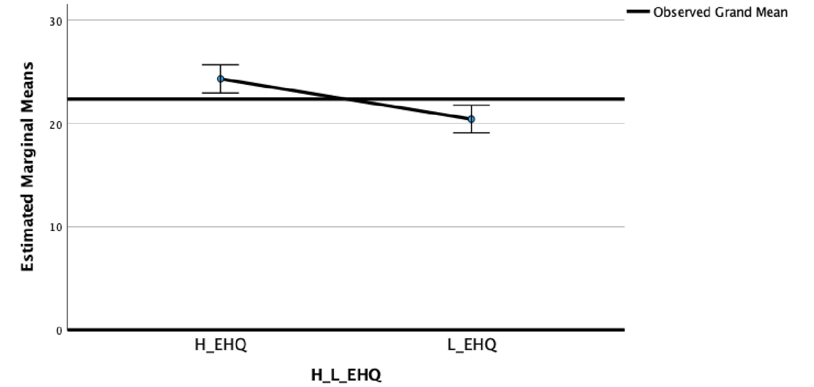 Nutrients 15 03289 g001