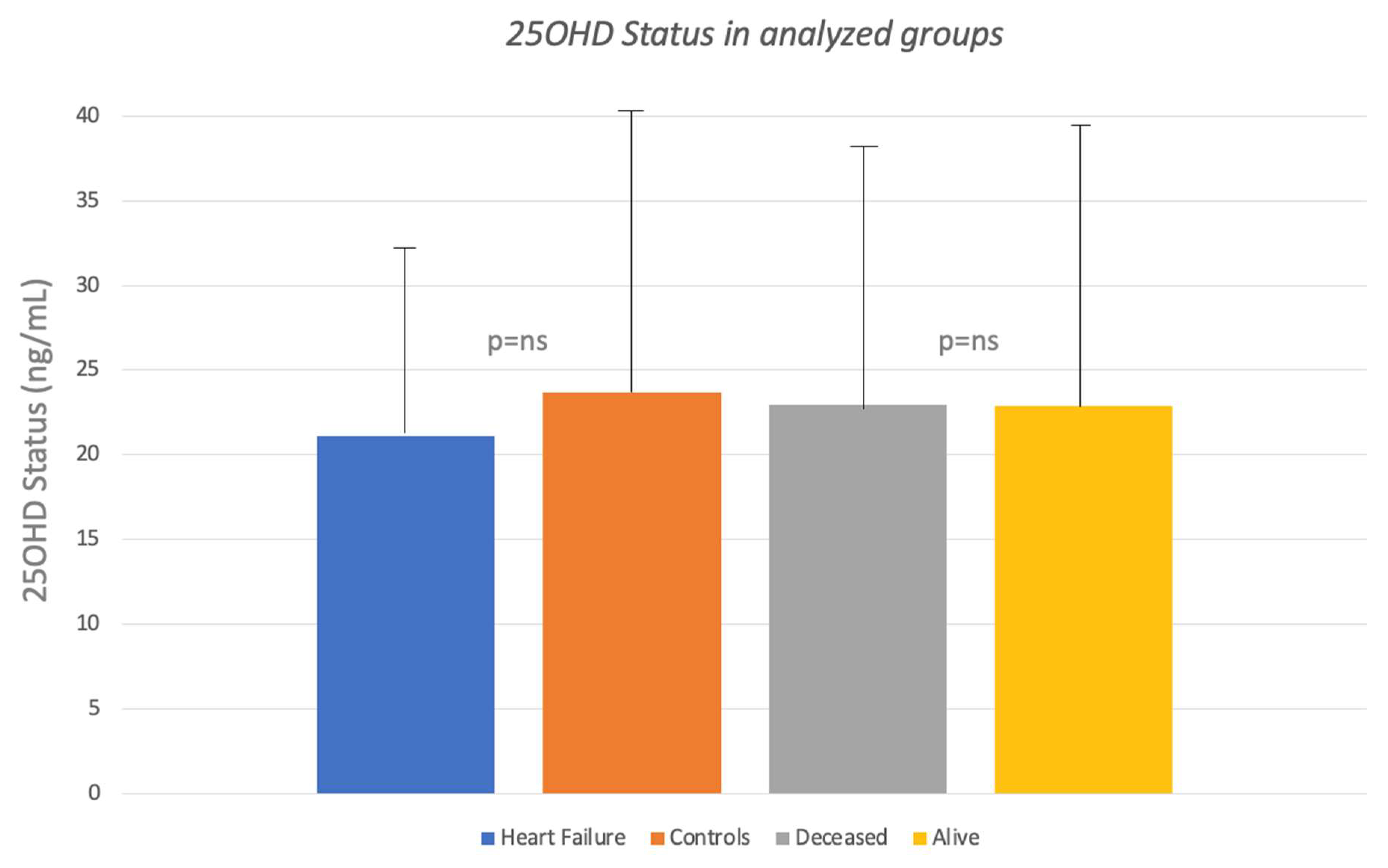 Nutrients 15 03303 g001 Nutrients 15 03303 g001