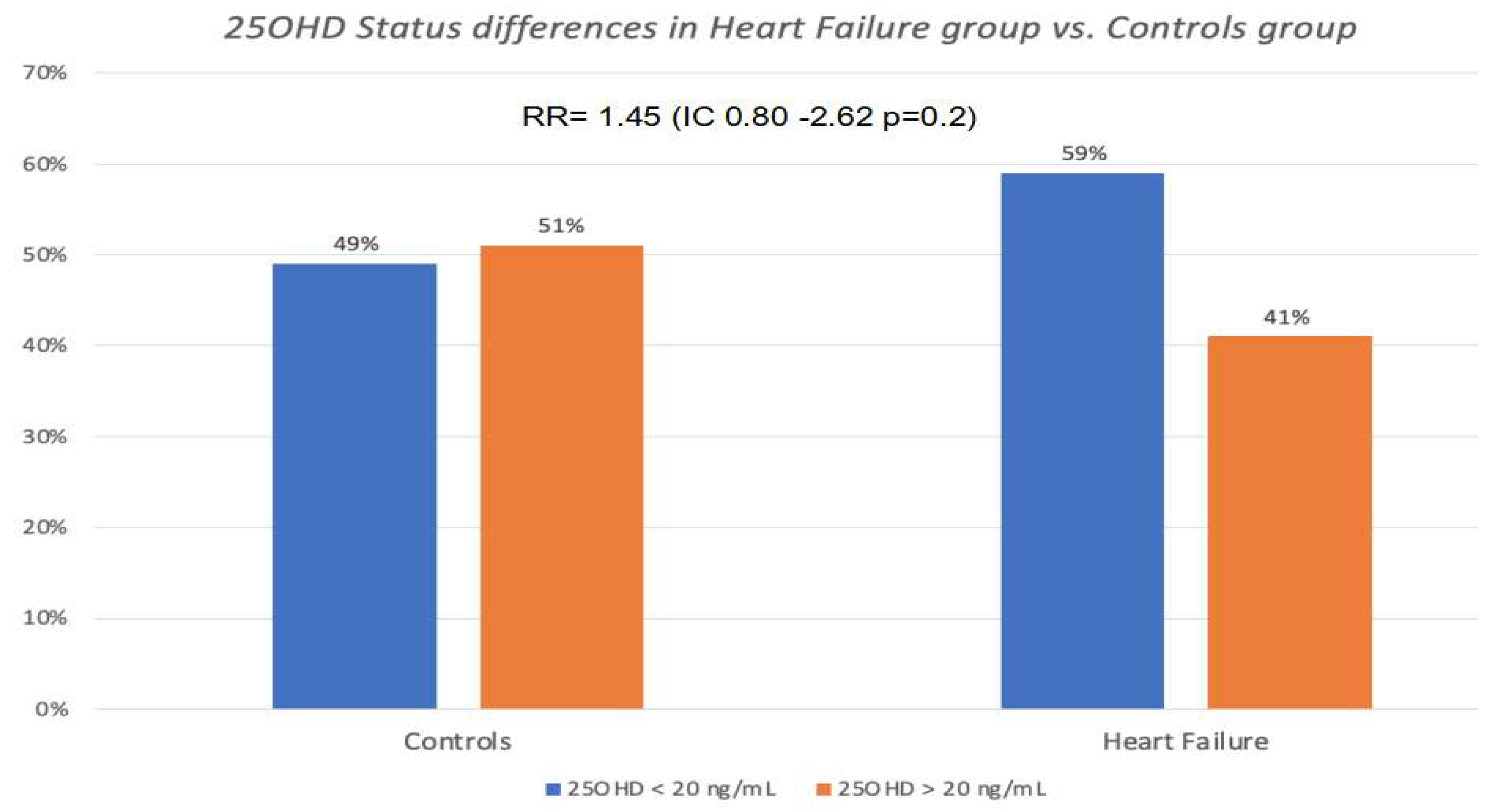 Nutrients 15 03303 g002 Nutrients 15 03303 g002