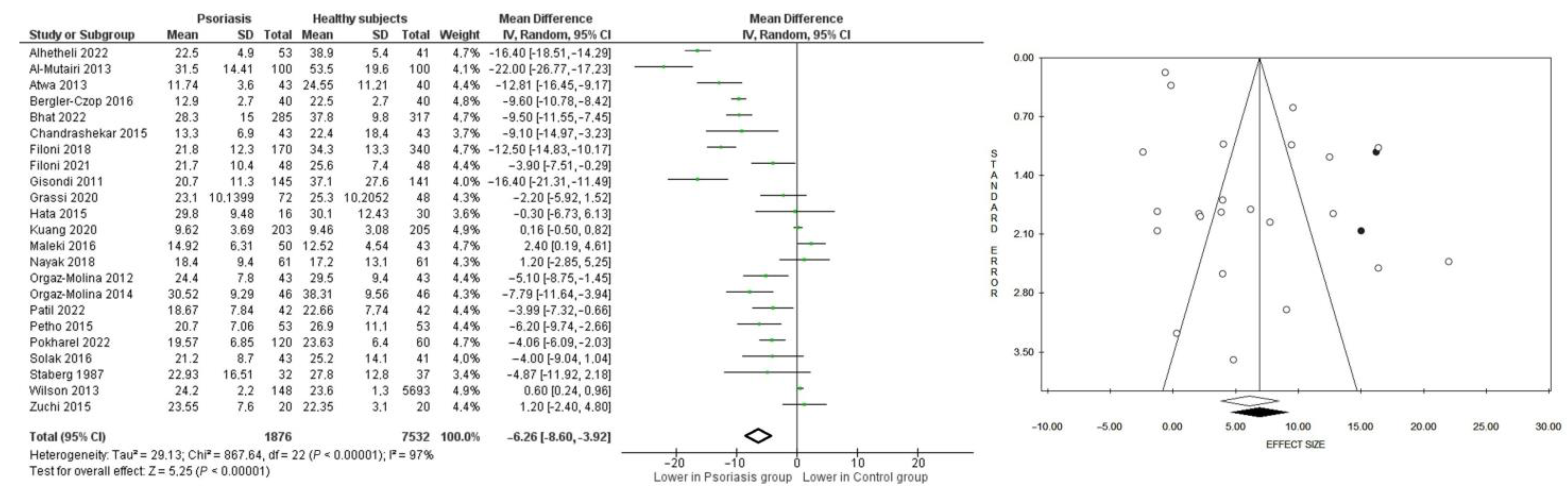 Nutrients 15 03387 g002