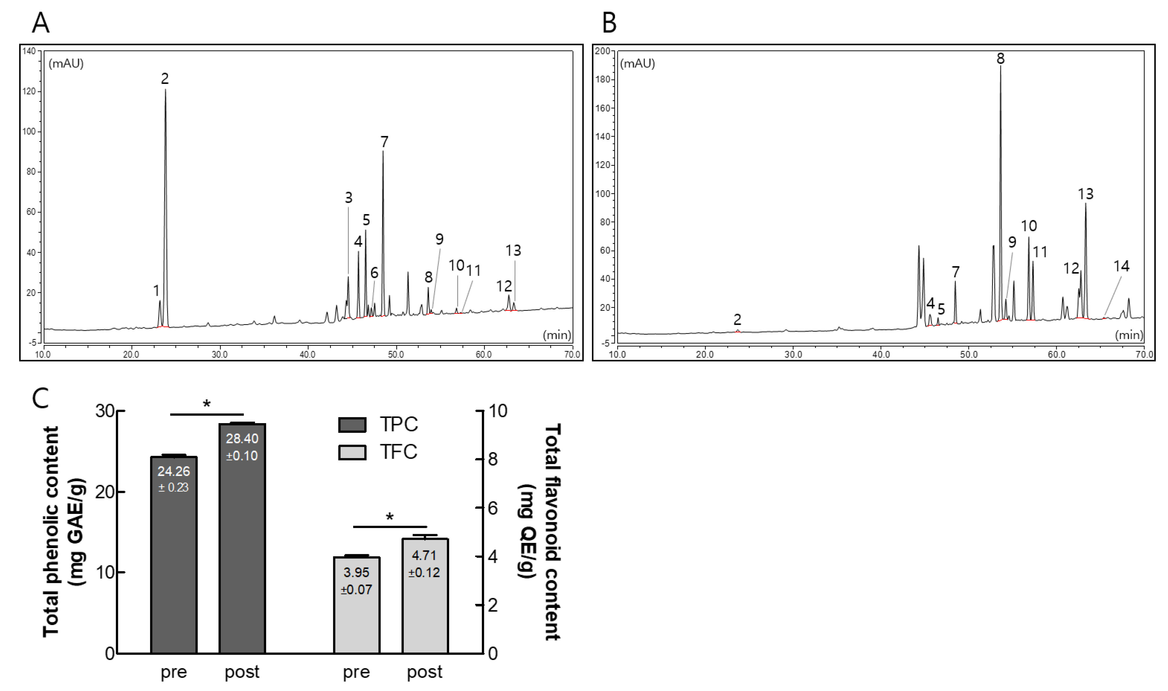 Nutrients 15 03389 g002 Nutrients 15 03389 g002