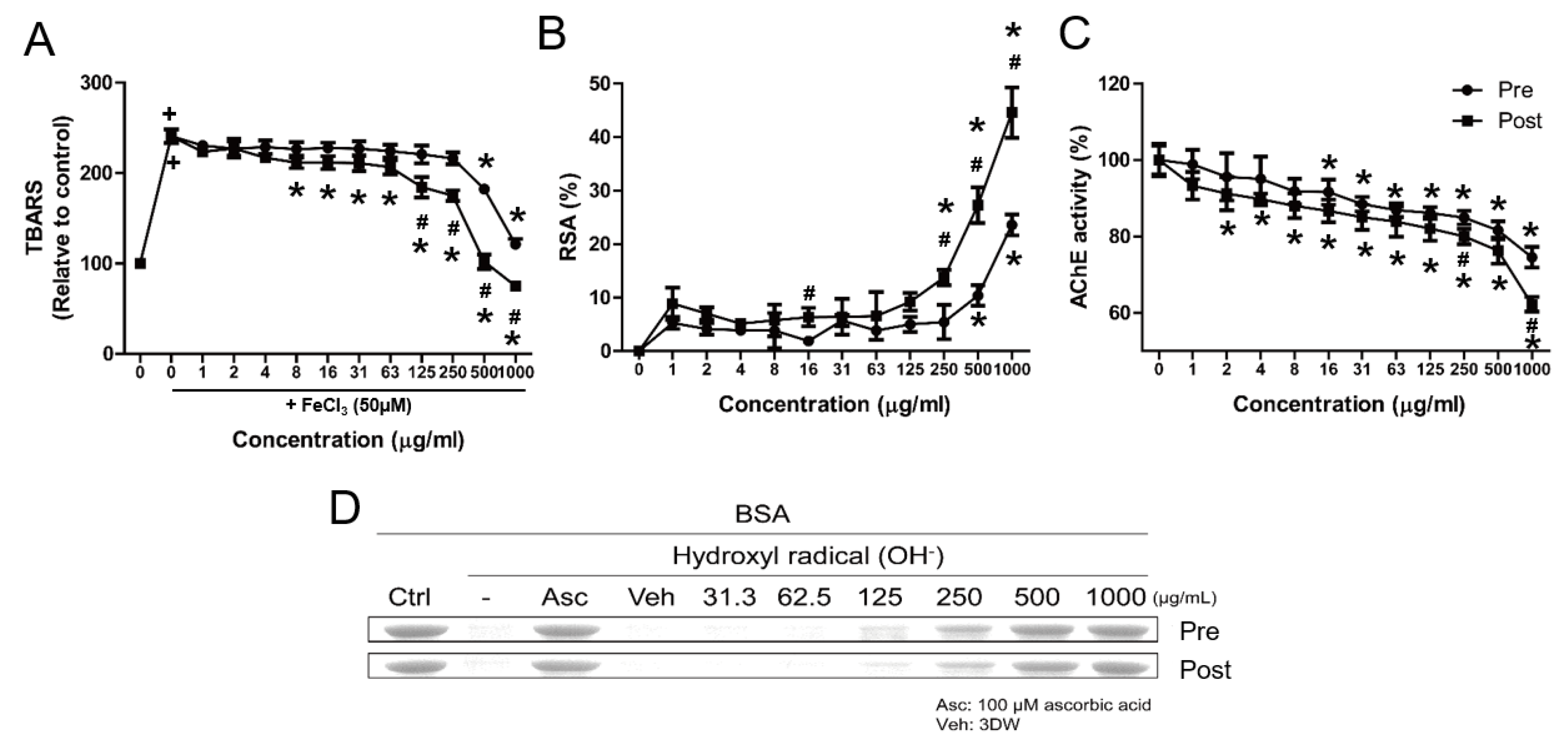 Nutrients 15 03389 g003 Nutrients 15 03389 g003