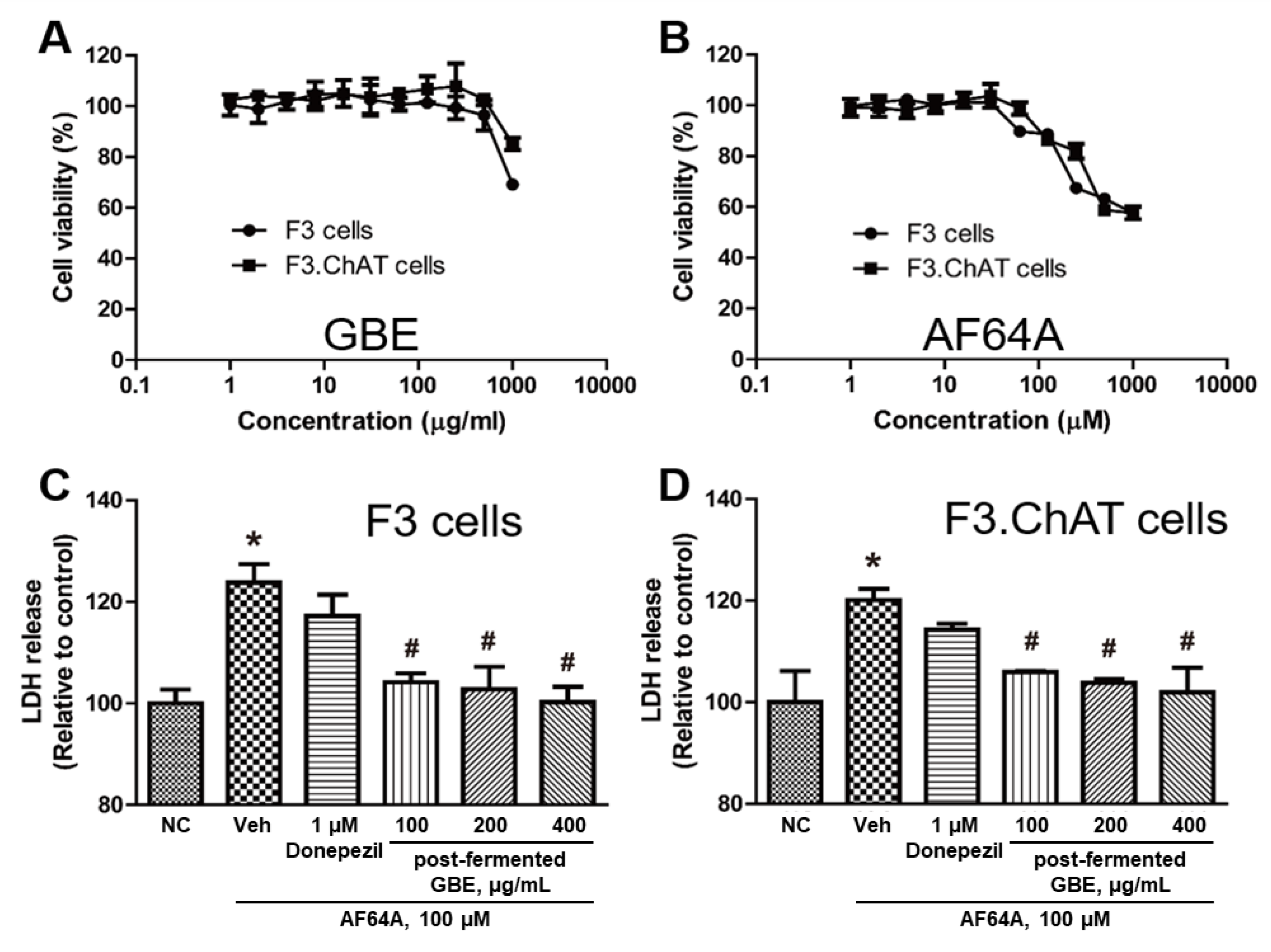 Nutrients 15 03389 g004 Nutrients 15 03389 g004