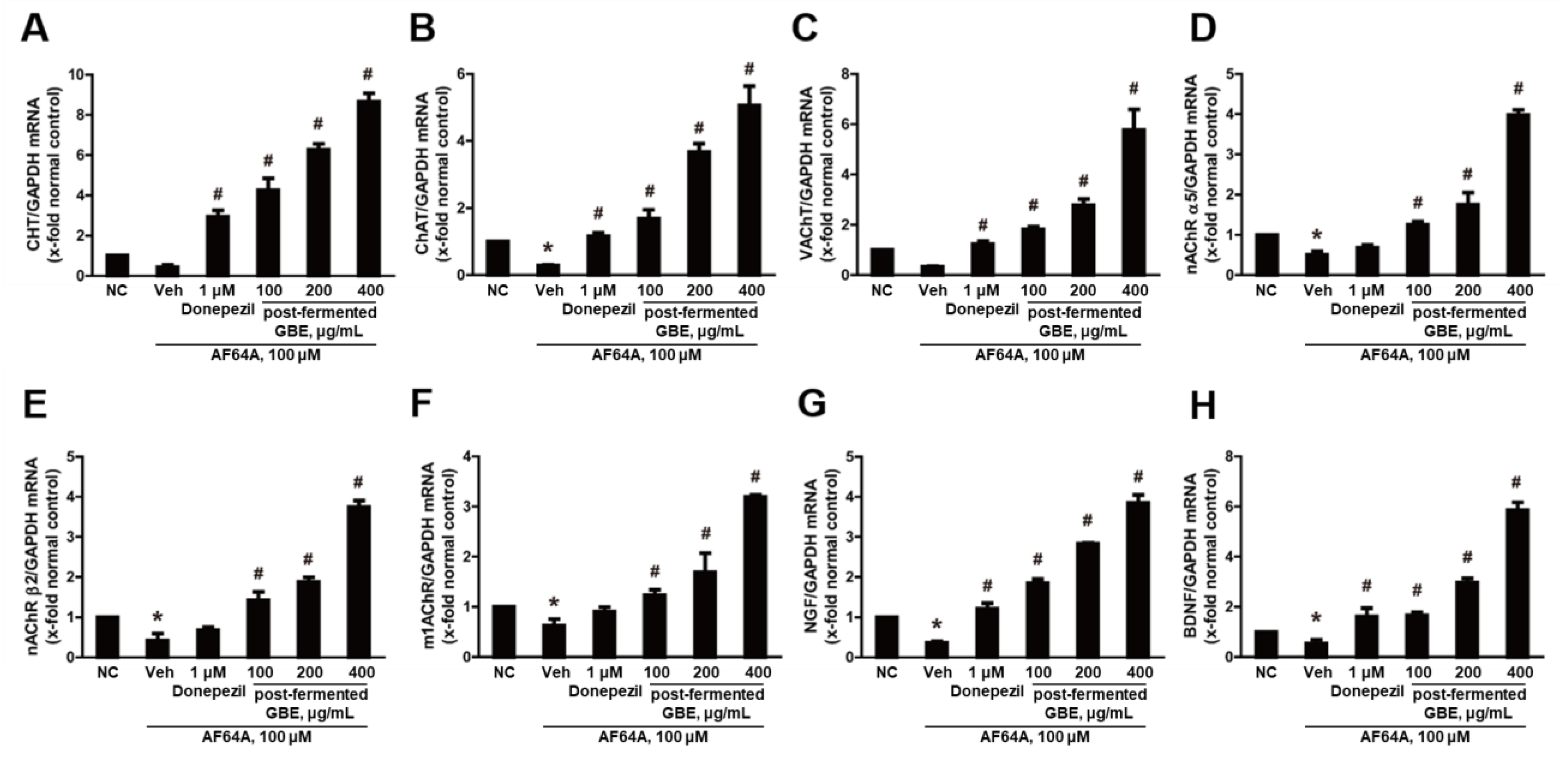 Nutrients 15 03389 g005 Nutrients 15 03389 g005