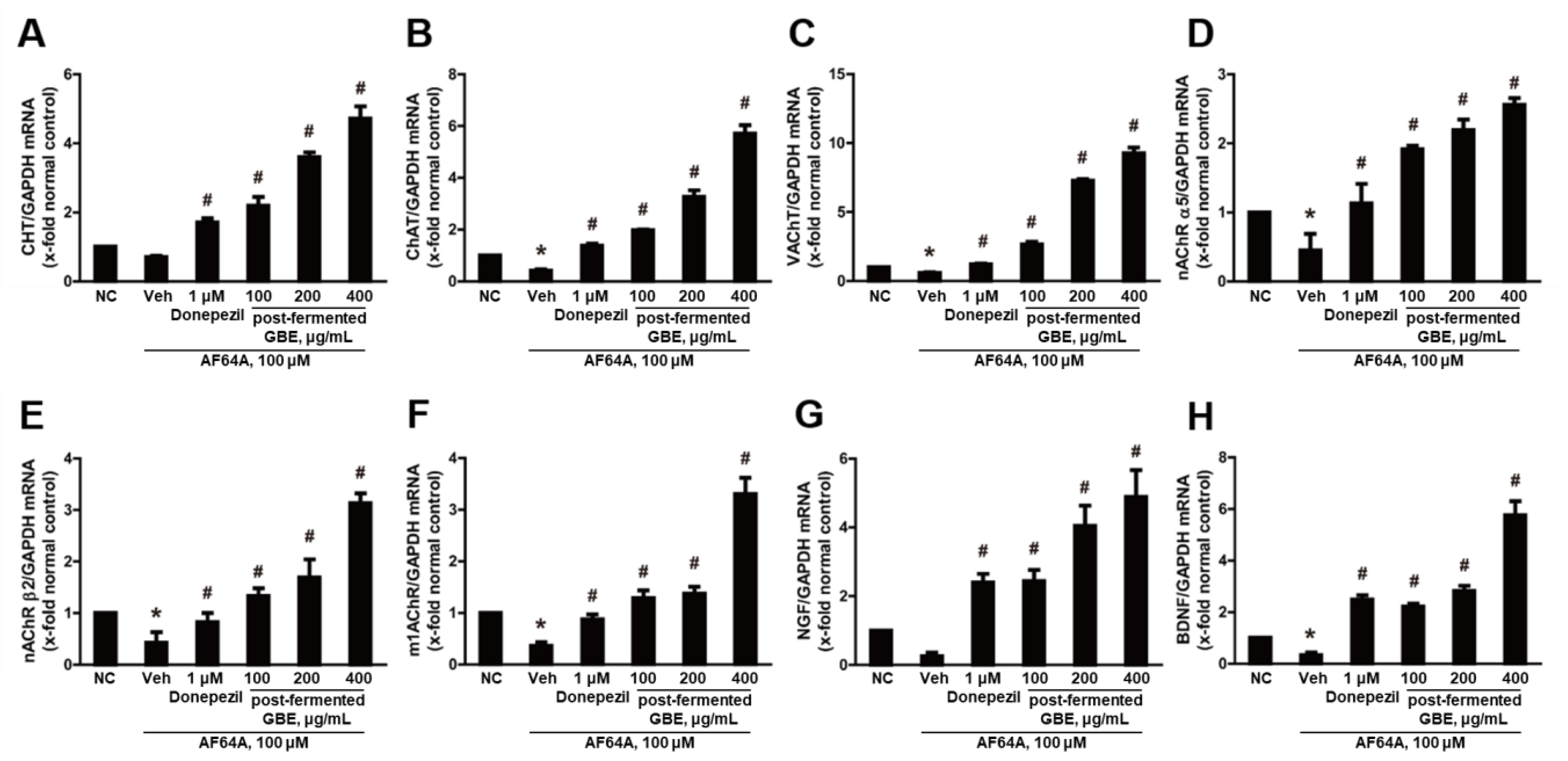 Nutrients 15 03389 g006 Nutrients 15 03389 g006