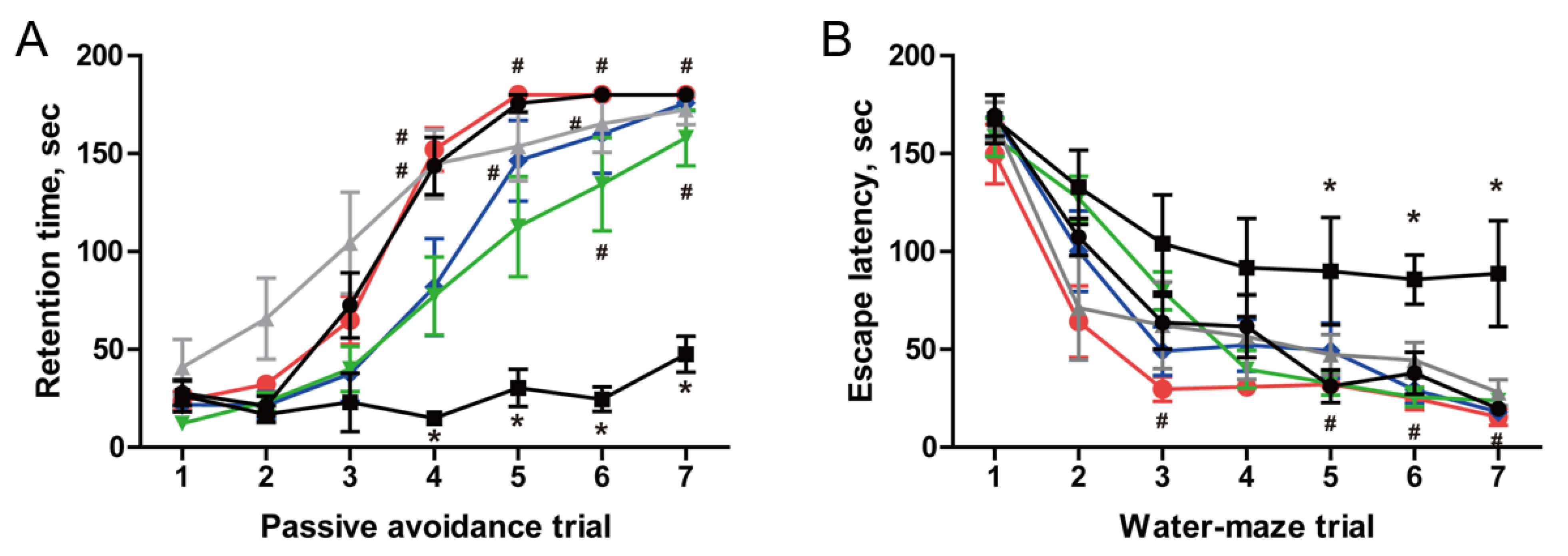 Nutrients 15 03389 g008 Nutrients 15 03389 g008