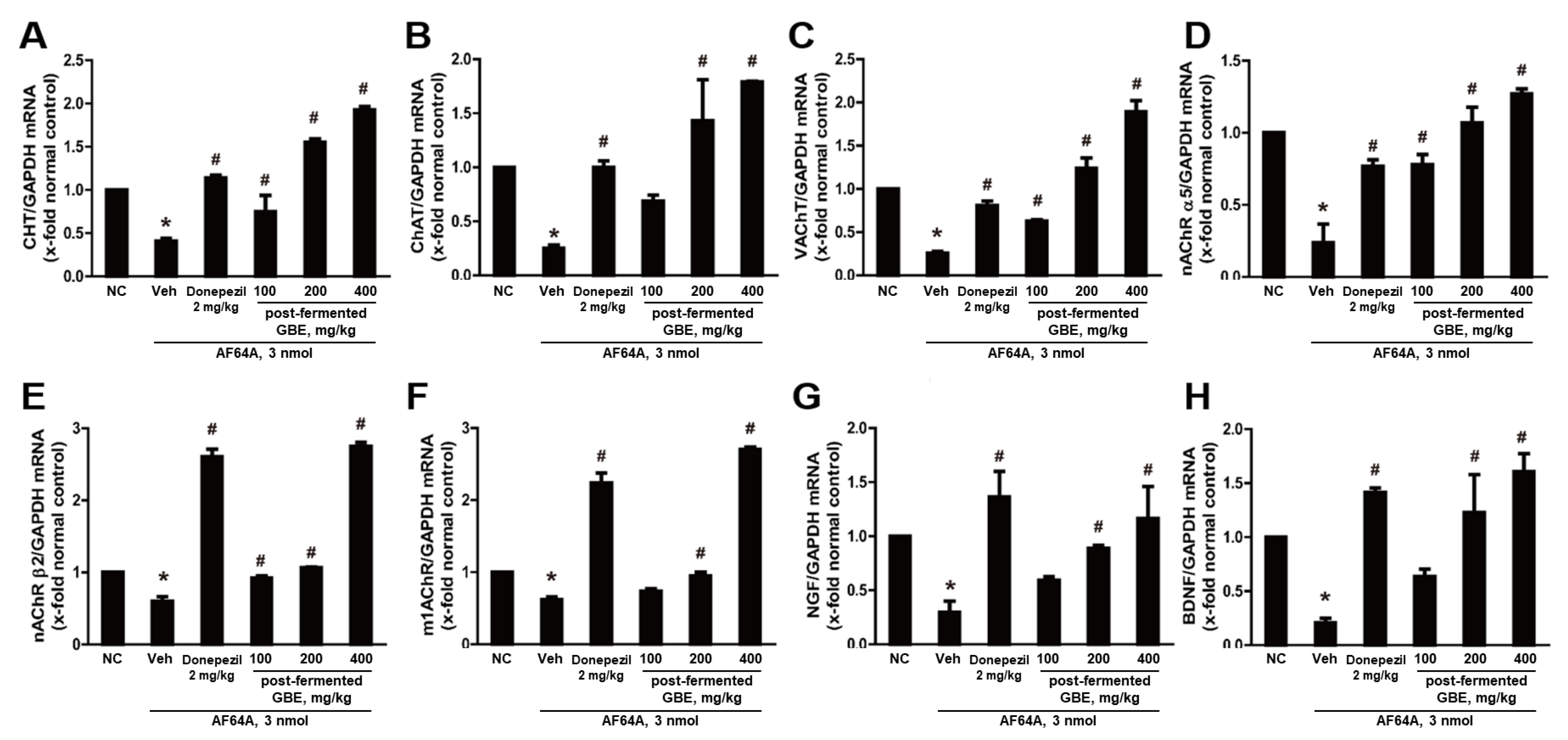 Nutrients 15 03389 g009 Nutrients 15 03389 g009