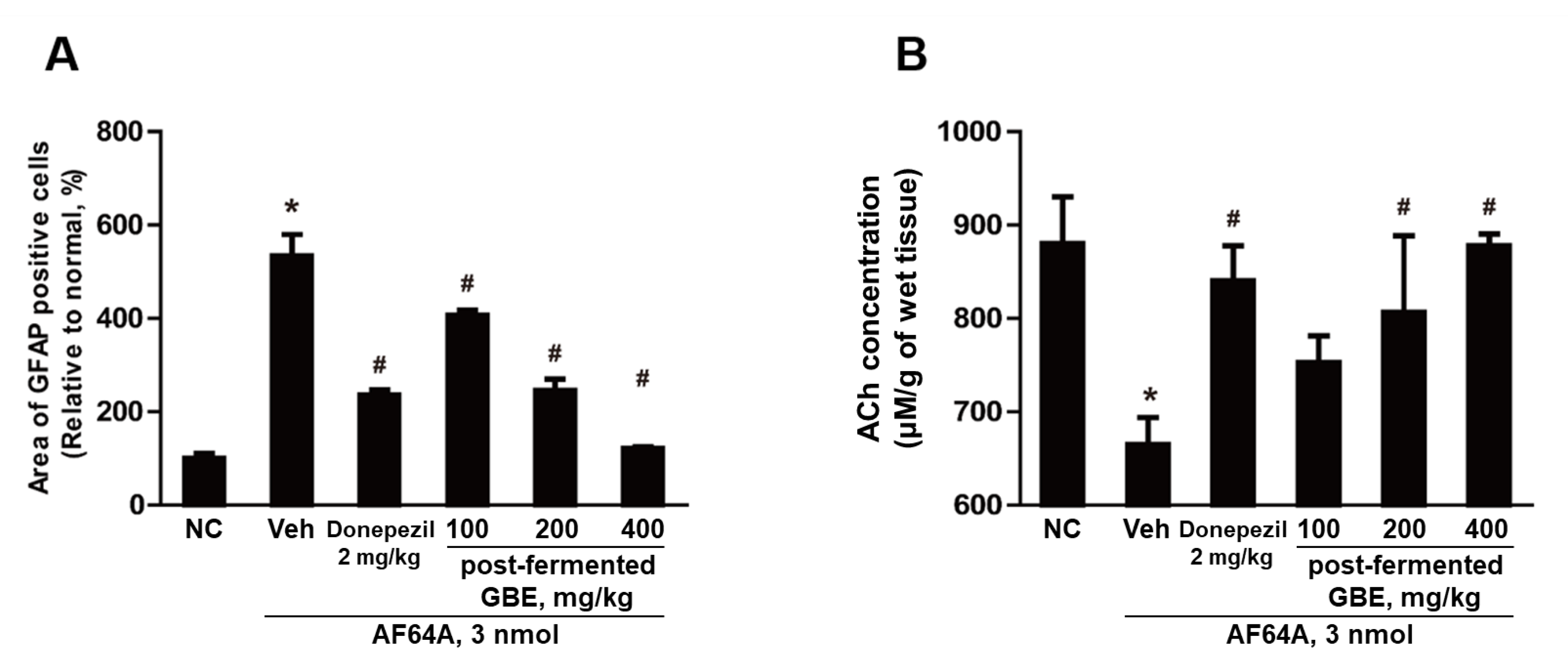 Nutrients 15 03389 g012 Nutrients 15 03389 g012