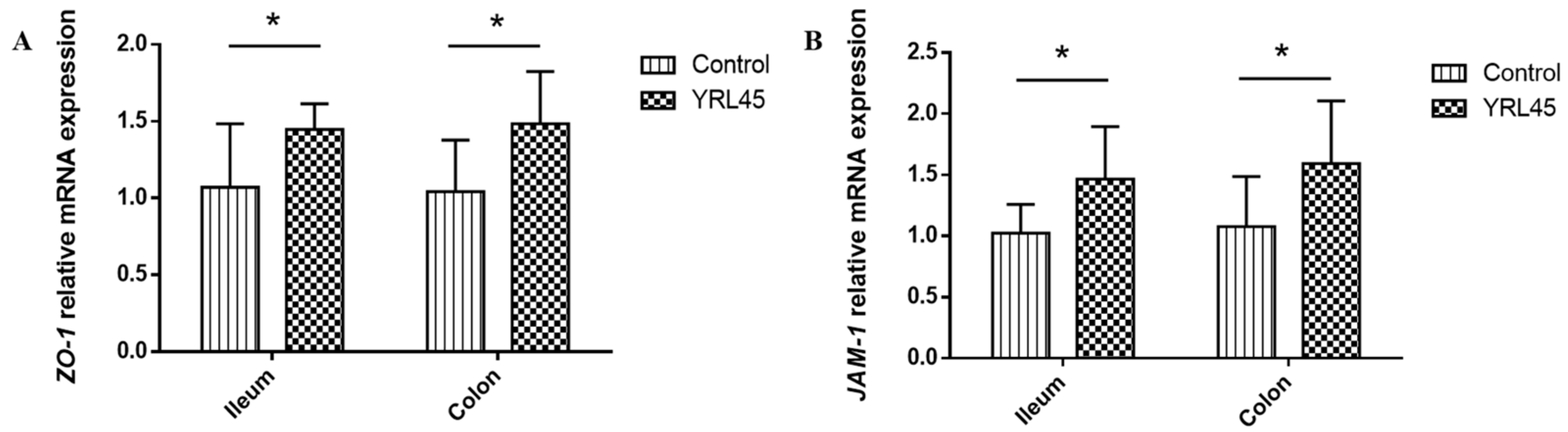 Nutrients 15 03437 g004