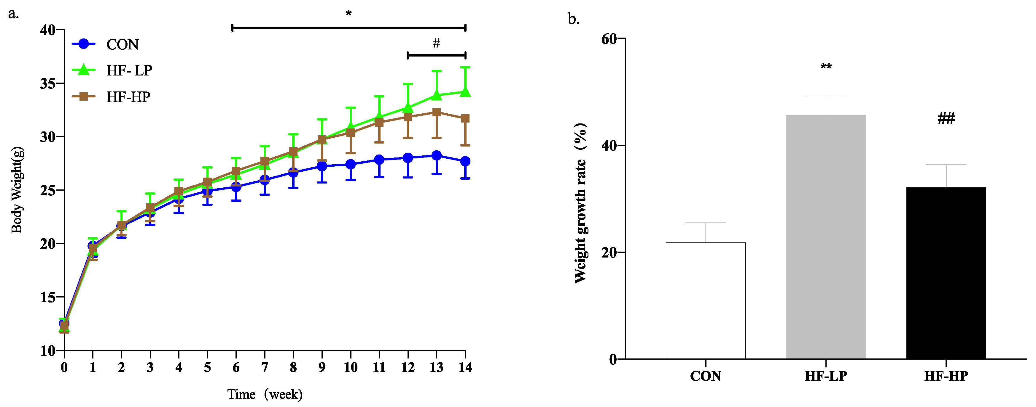 Nutrients 15 03459 g001 Nutrients 15 03459 g001