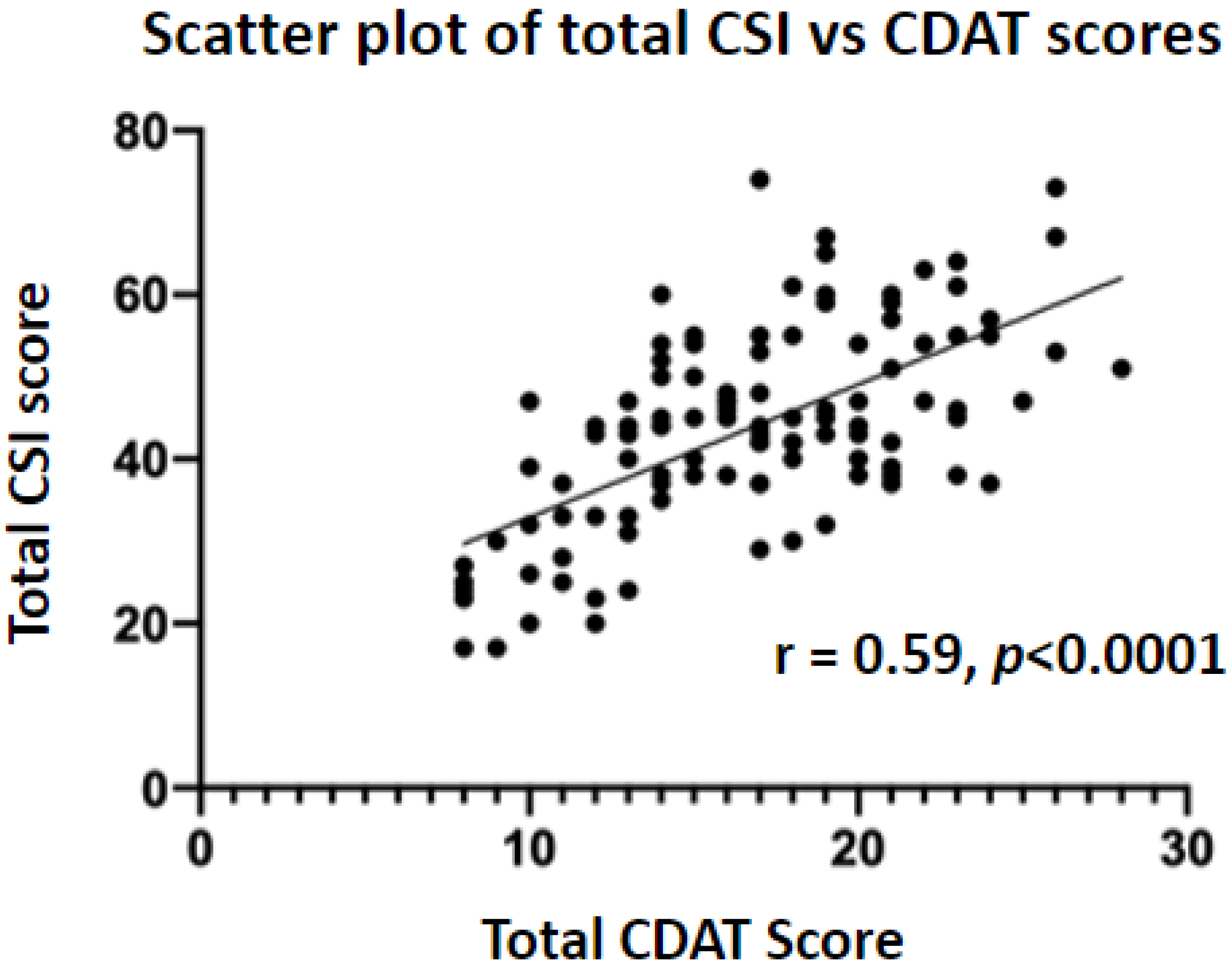 Nutrients 15 03461 g001