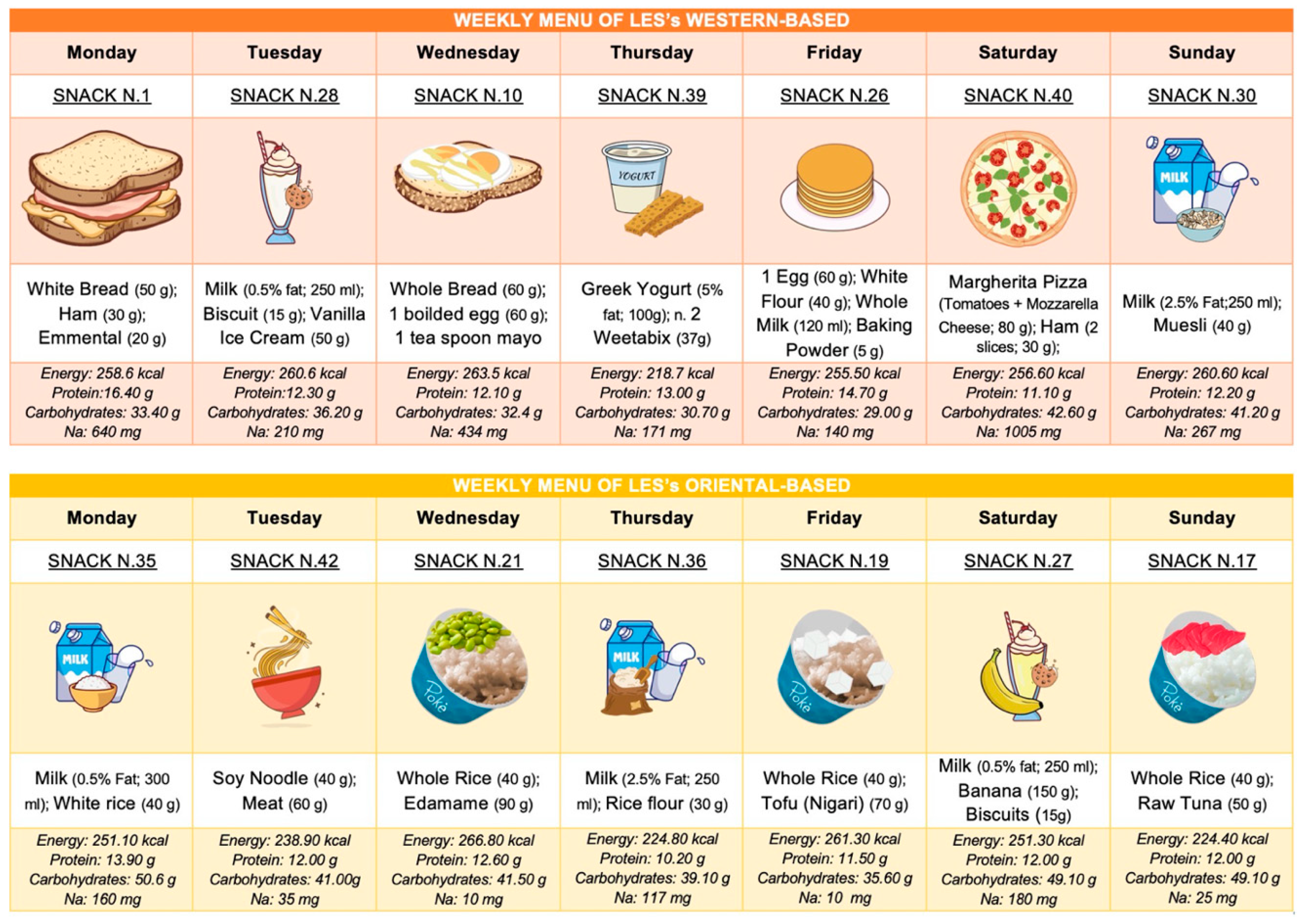 Nutrients 15 03471 g003 Nutrients 15 03471 g003