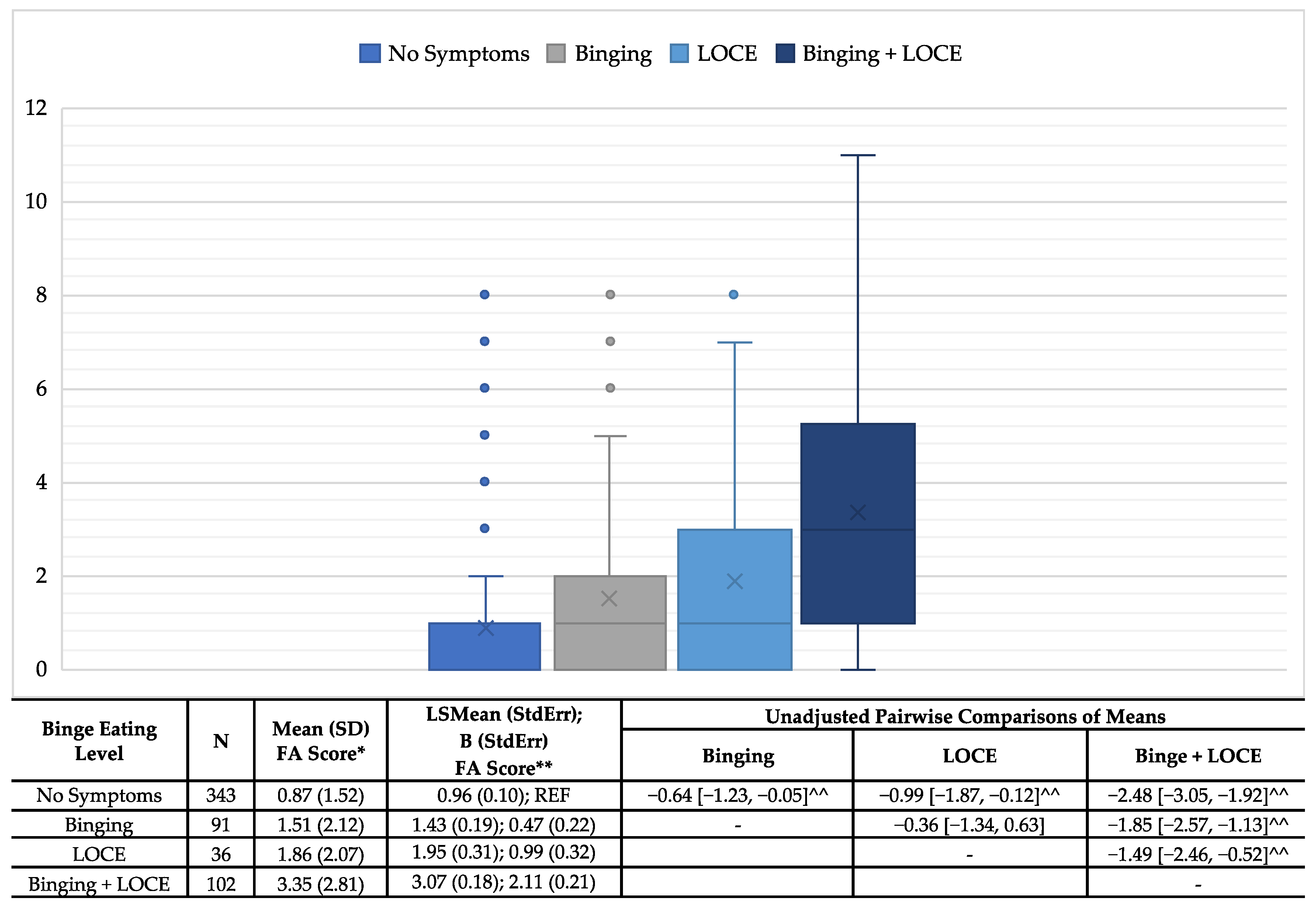 Nutrients 15 03474 g001 Nutrients 15 03474 g001