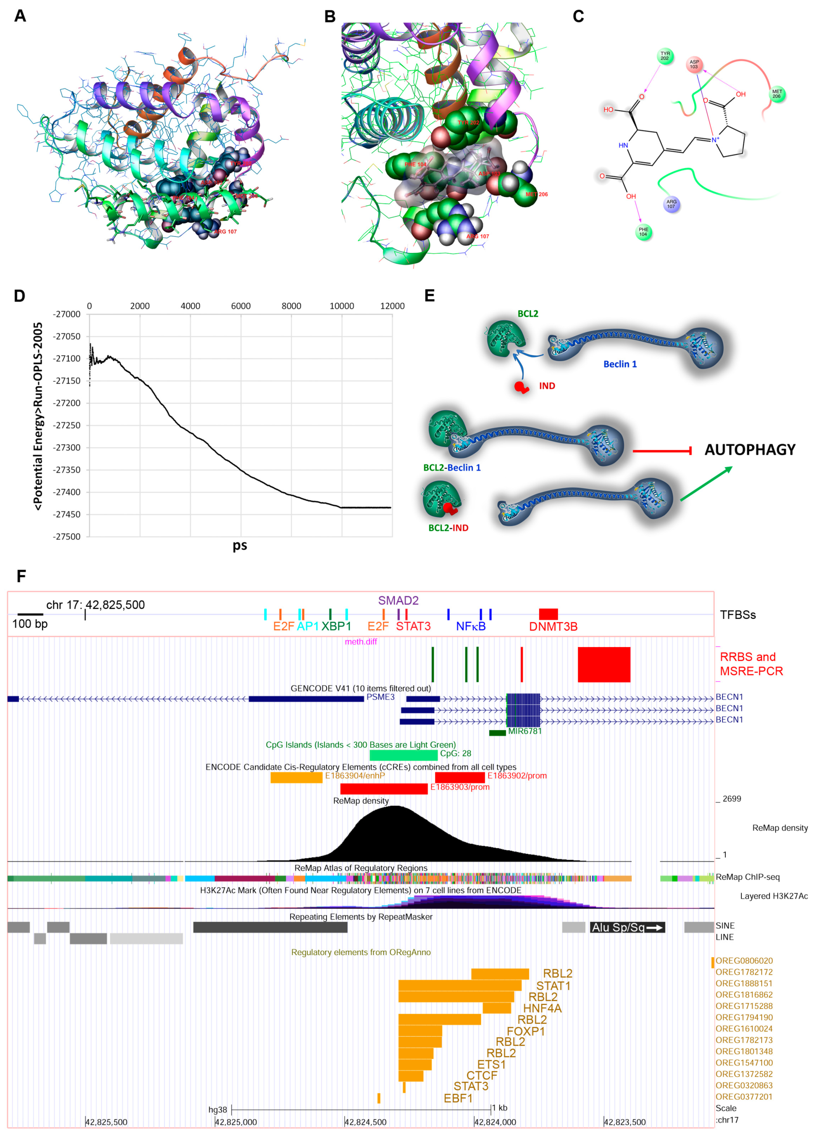 Nutrients 15 03495 g005