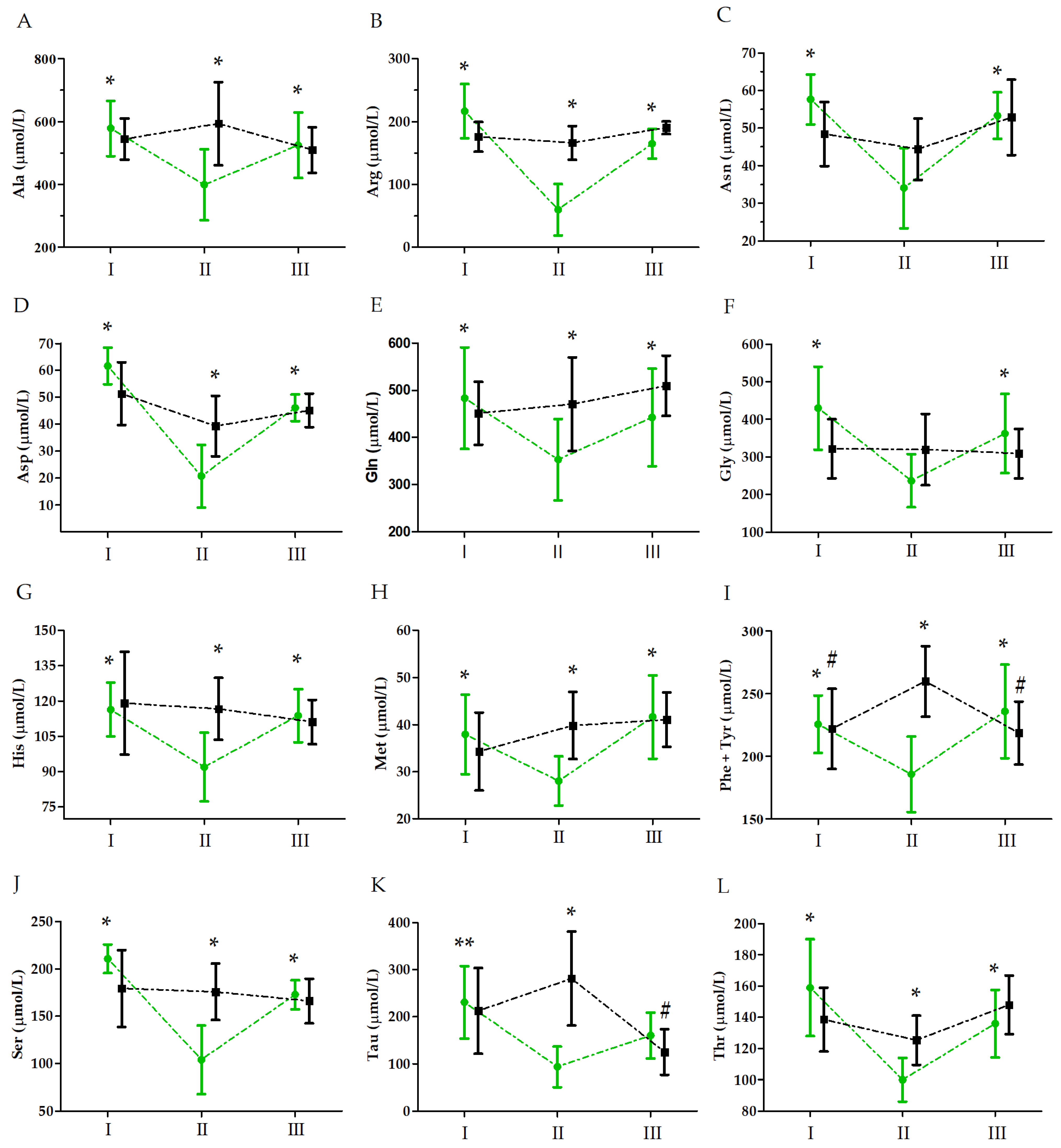 Nutrients 15 03536 g001