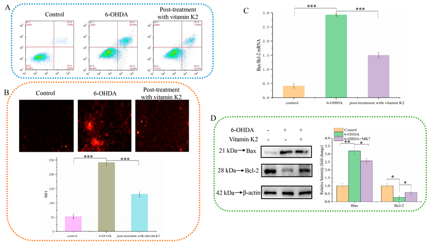 Nutrients 15 03540 i001