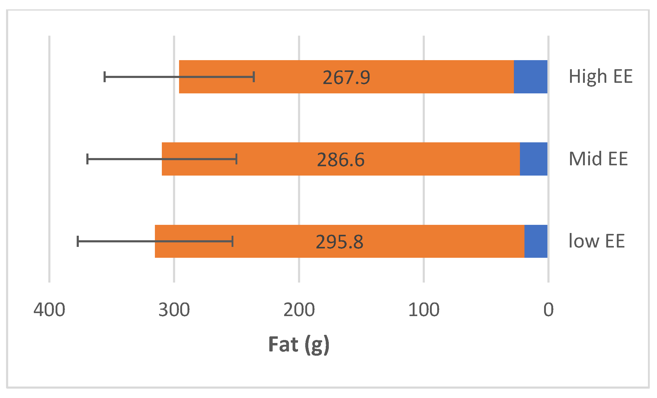 Nutrients 15 03553 g002
