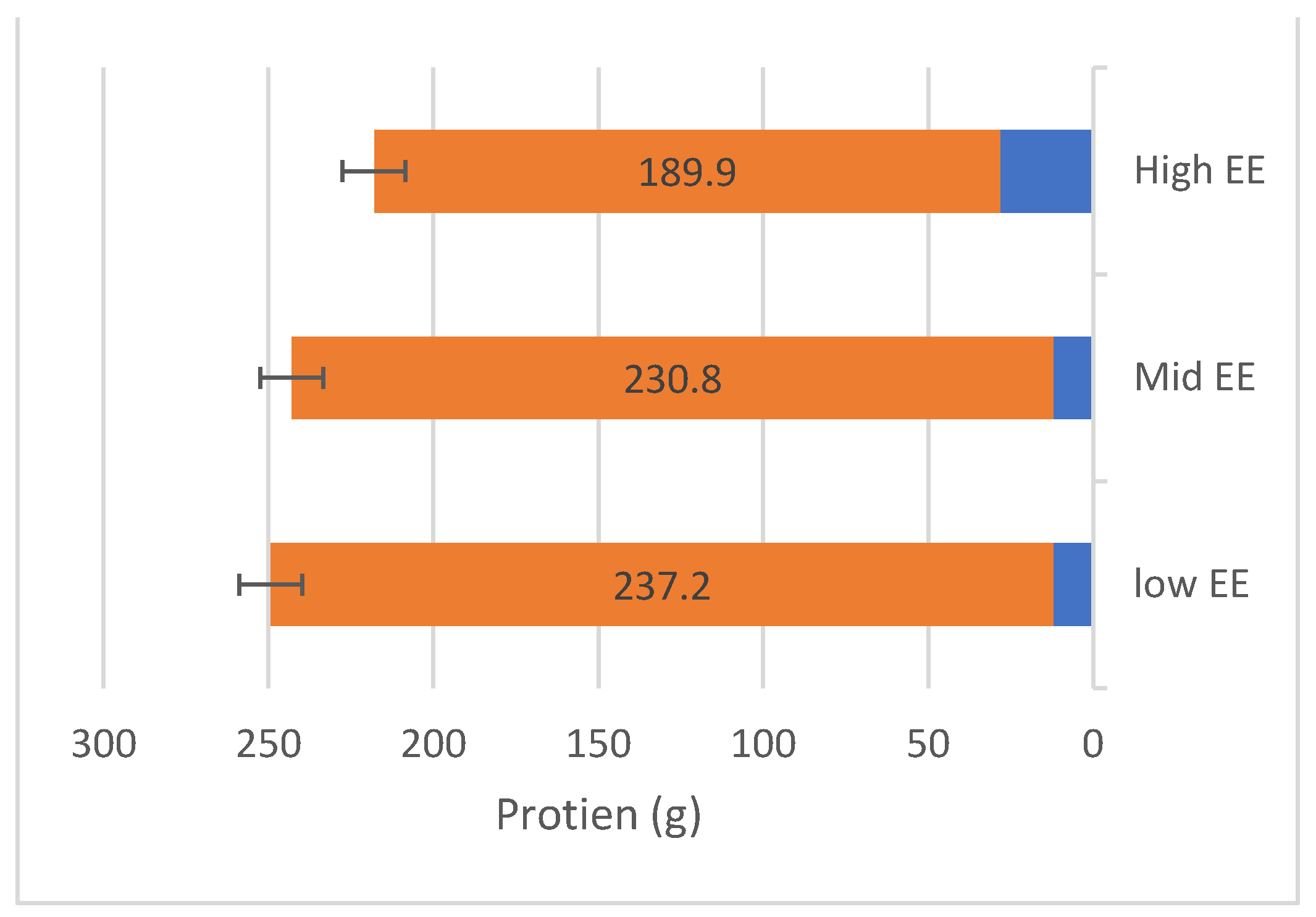 Nutrients 15 03553 g003