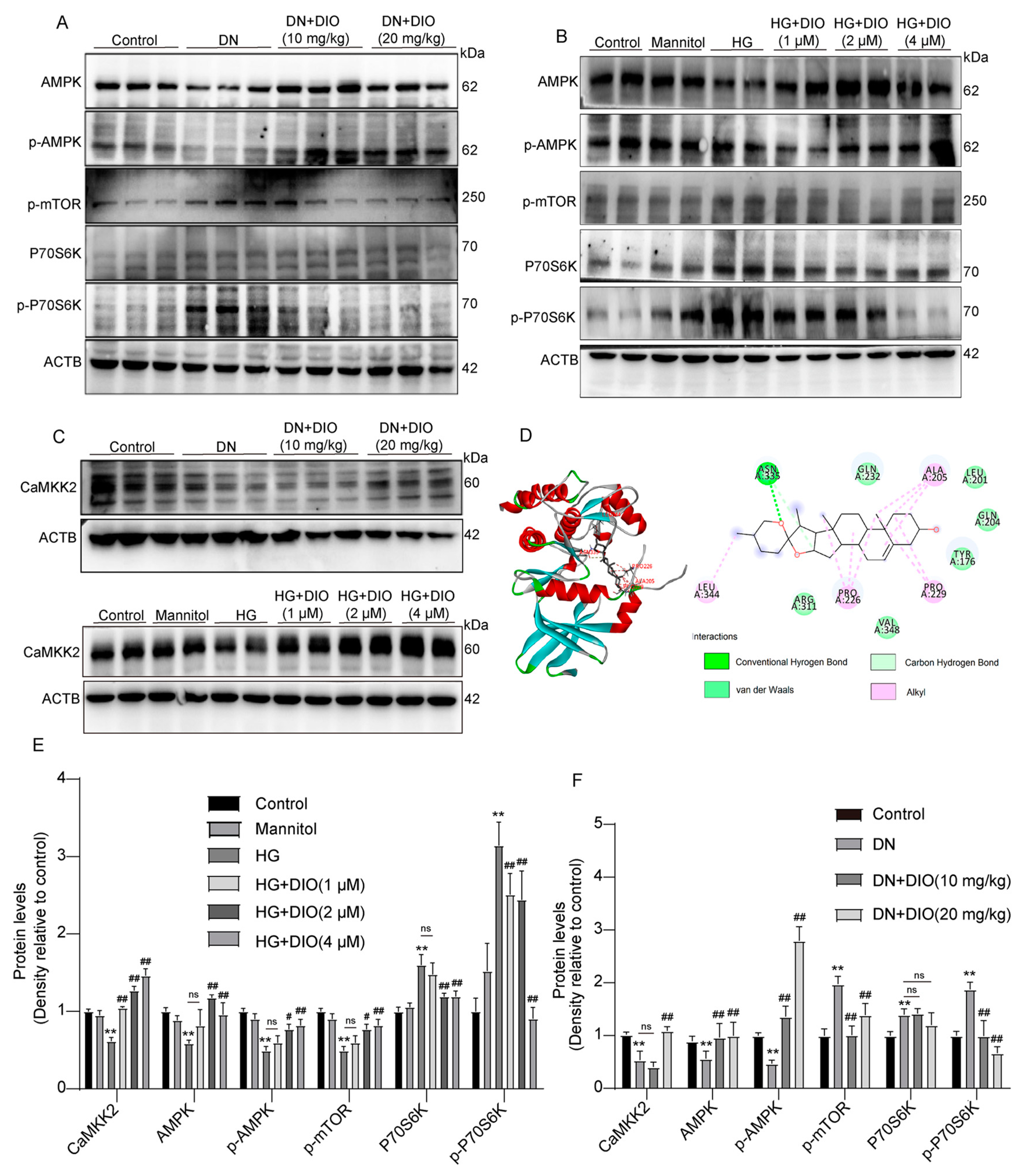 Nutrients 15 03554 g005