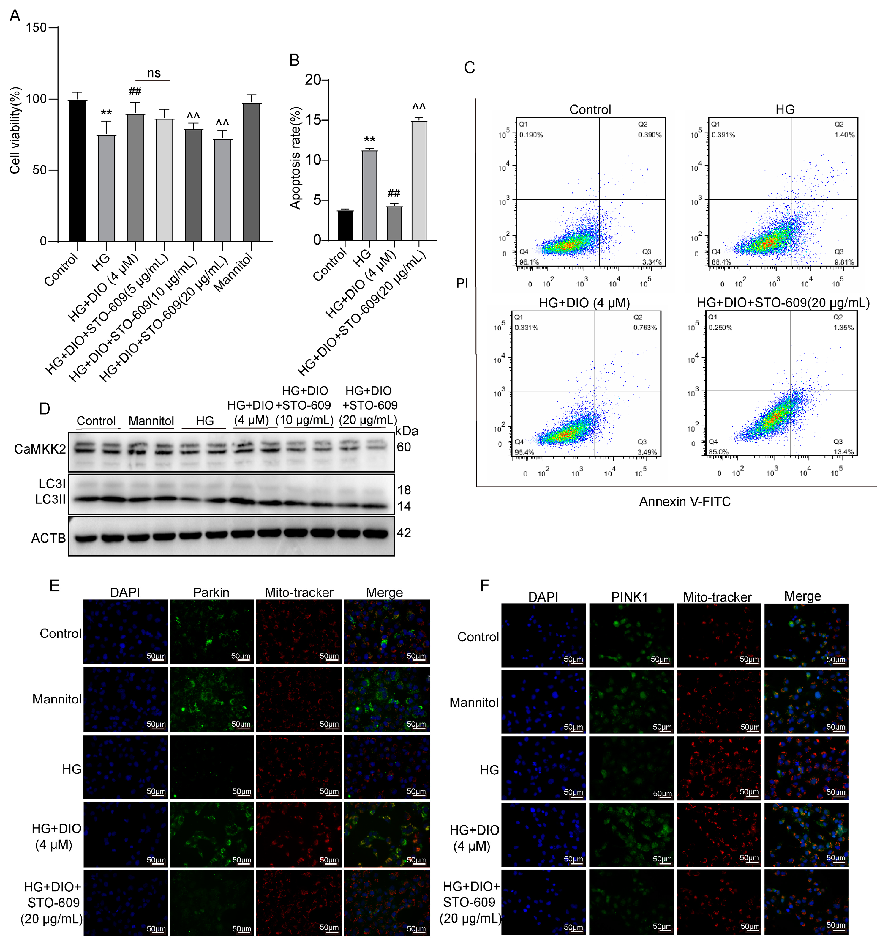 Nutrients 15 03554 g007